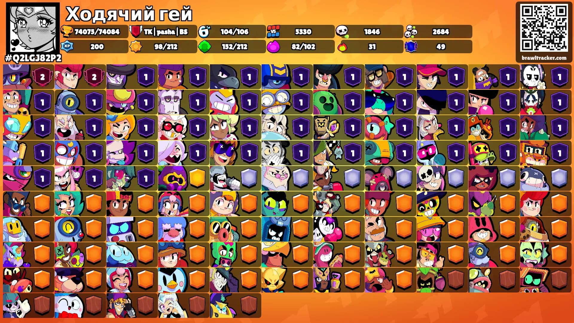 Ходячий гей's Ranks
