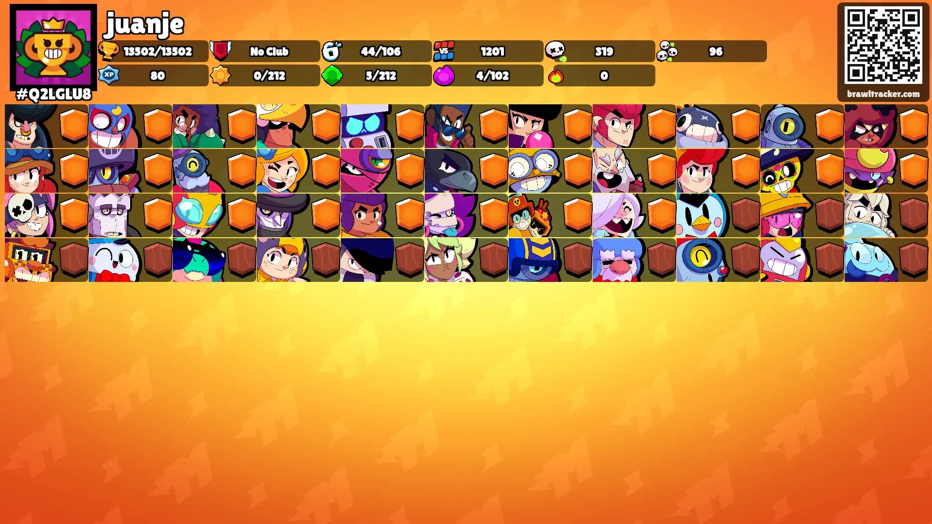 juanje's Ranks