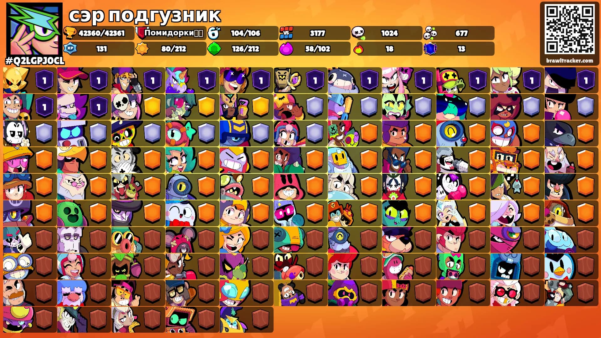 сэр подгузник's Ranks