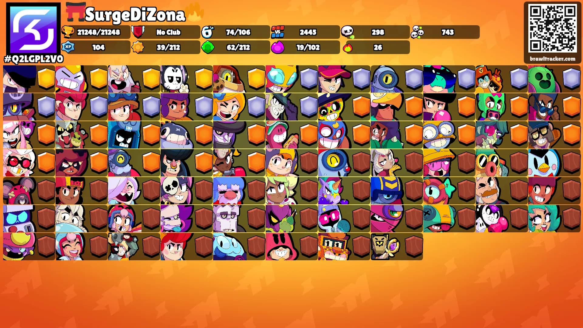 ⛩️SurgeDiZona🔥's Ranks