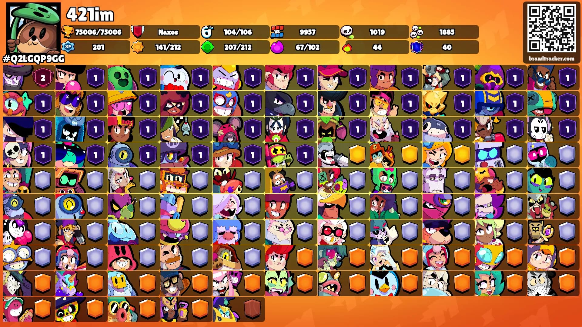 421im's Ranks