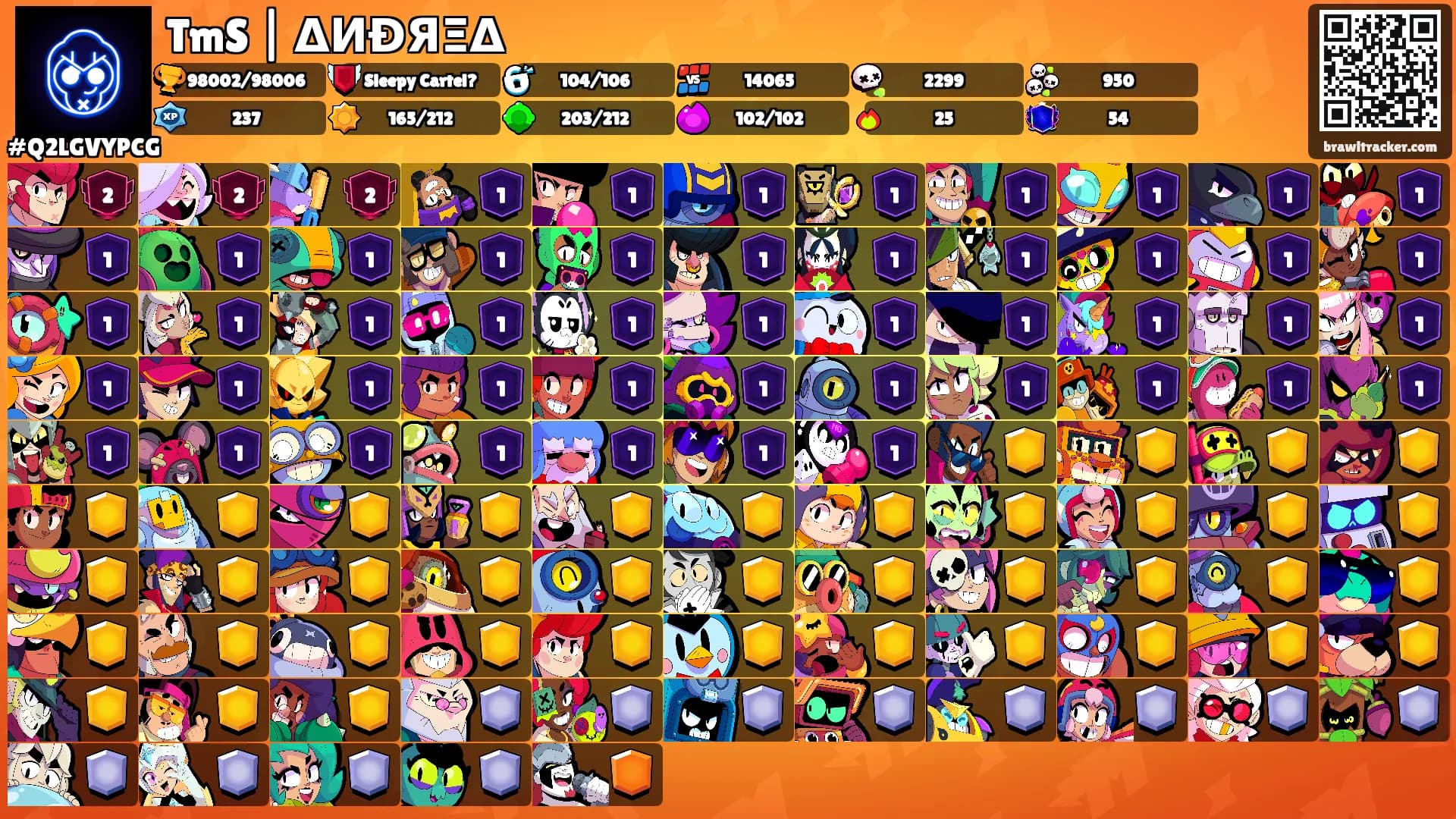 TmS | ΔИĐЯΞΔ's Ranks