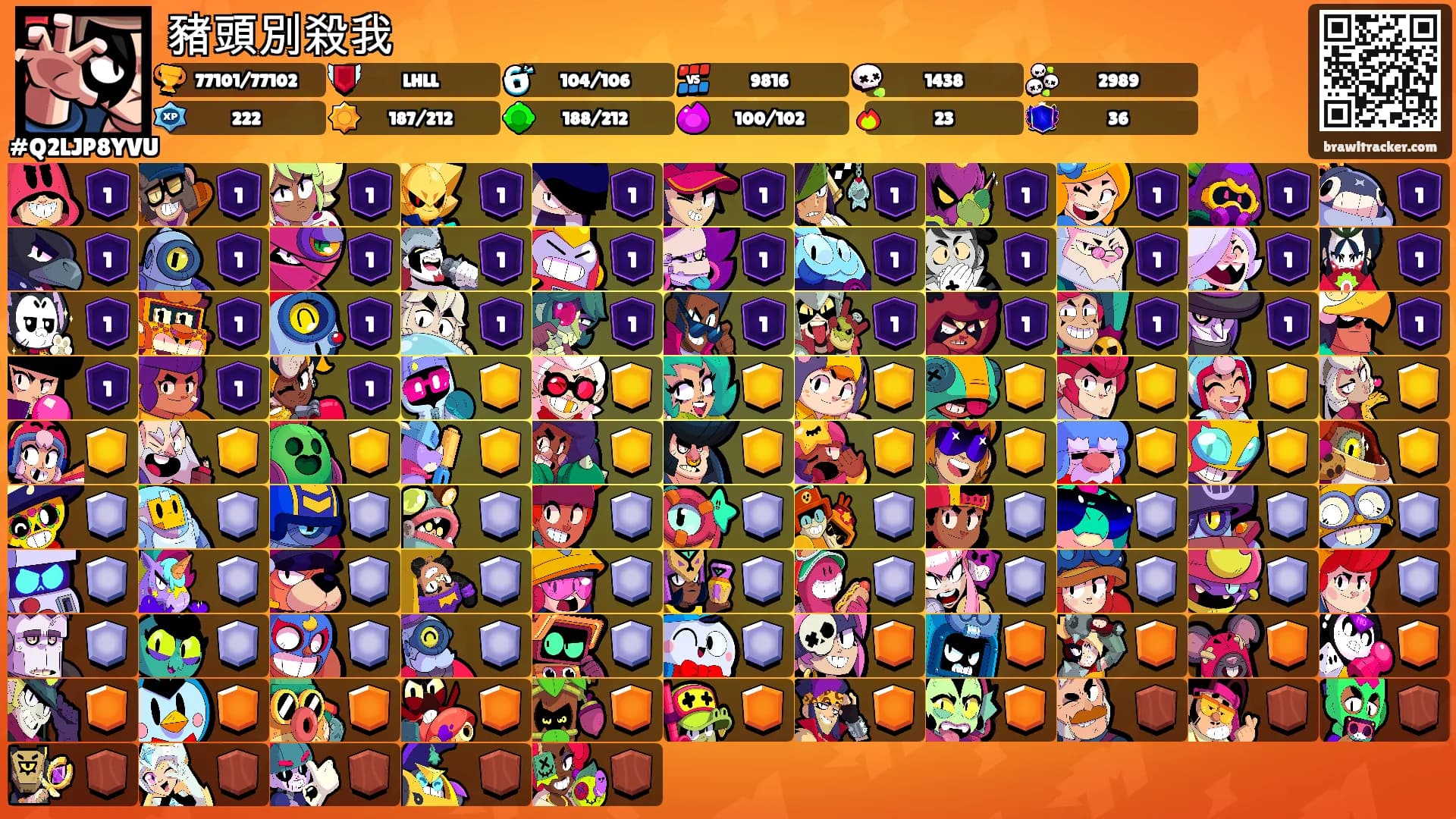 豬頭別殺我's Ranks