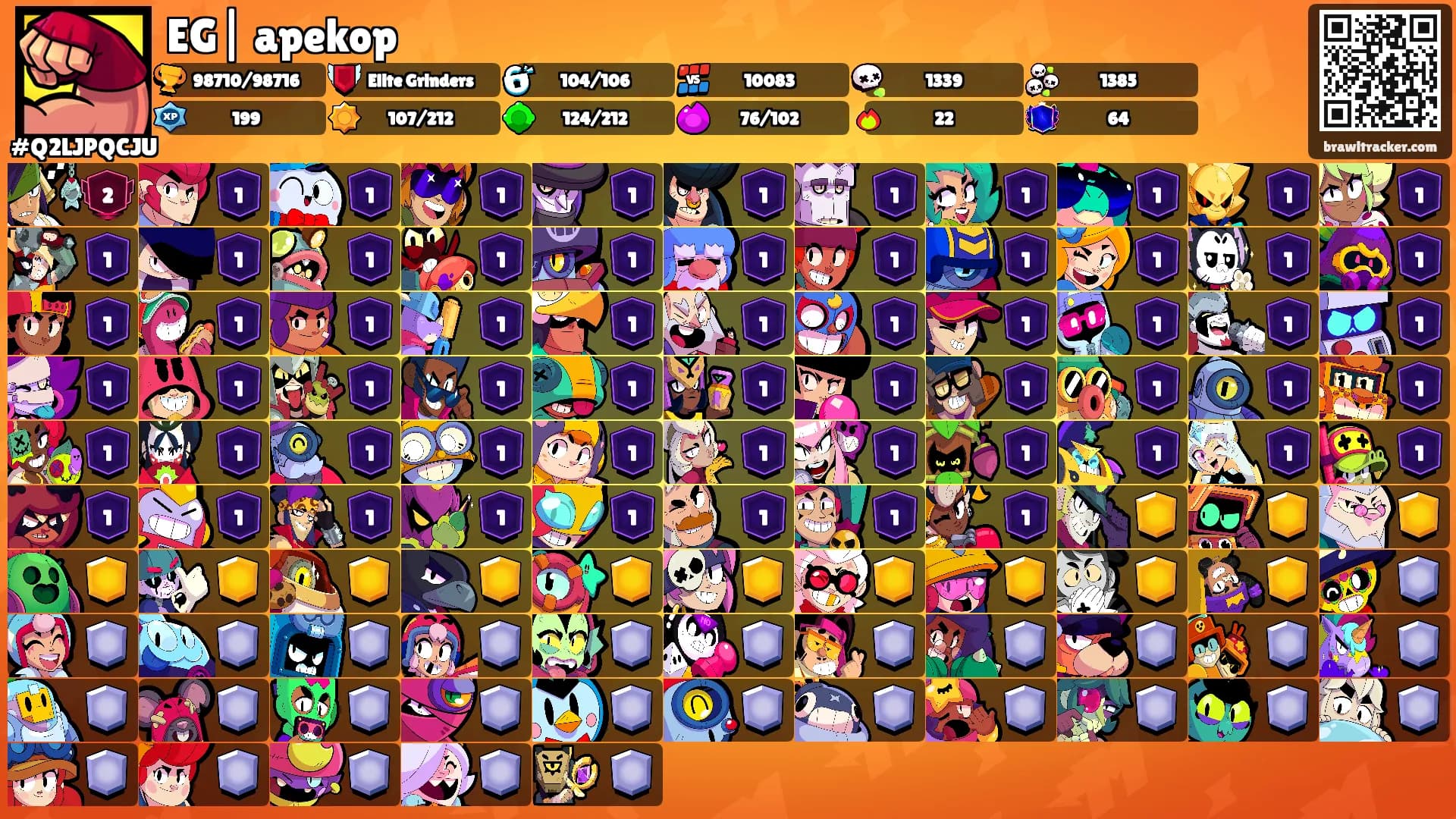 EG| apekop's Ranks
