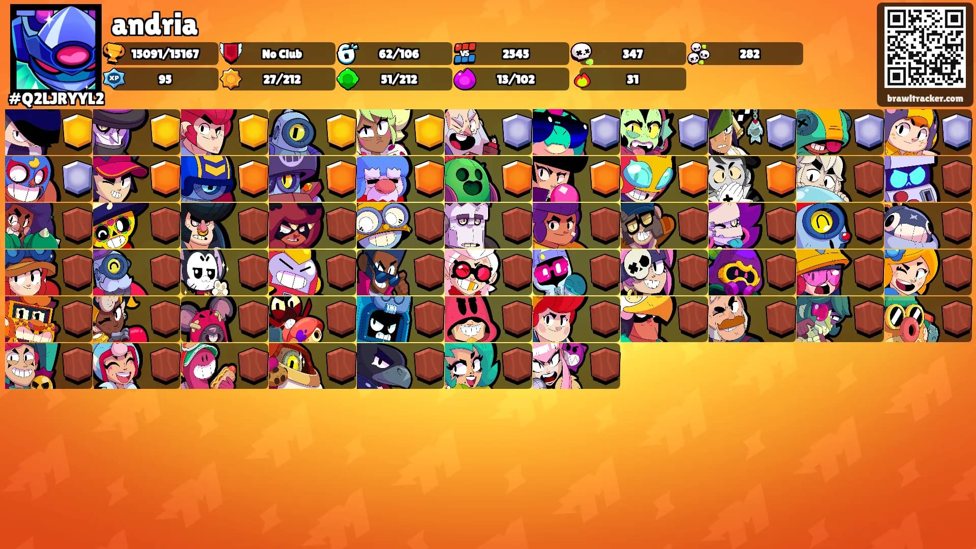 andria's Ranks