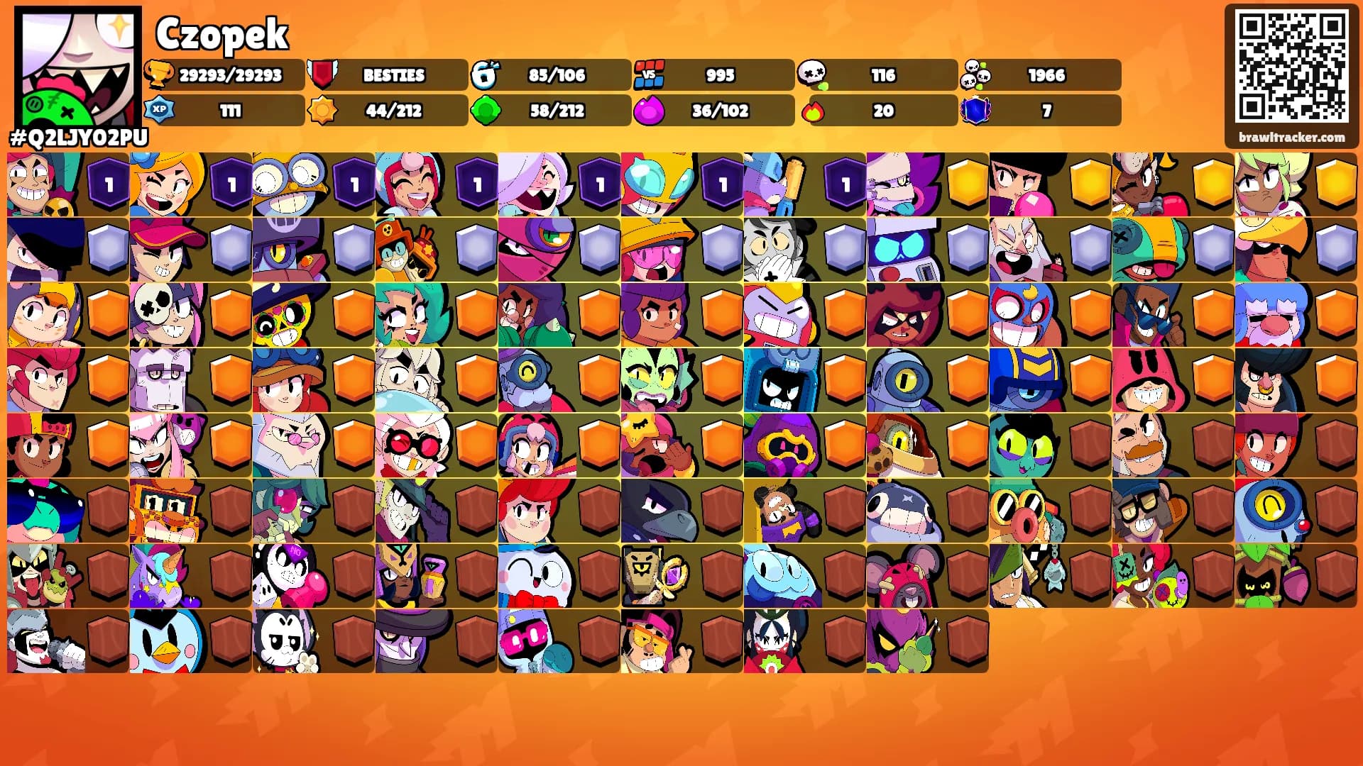 Czopek's Ranks