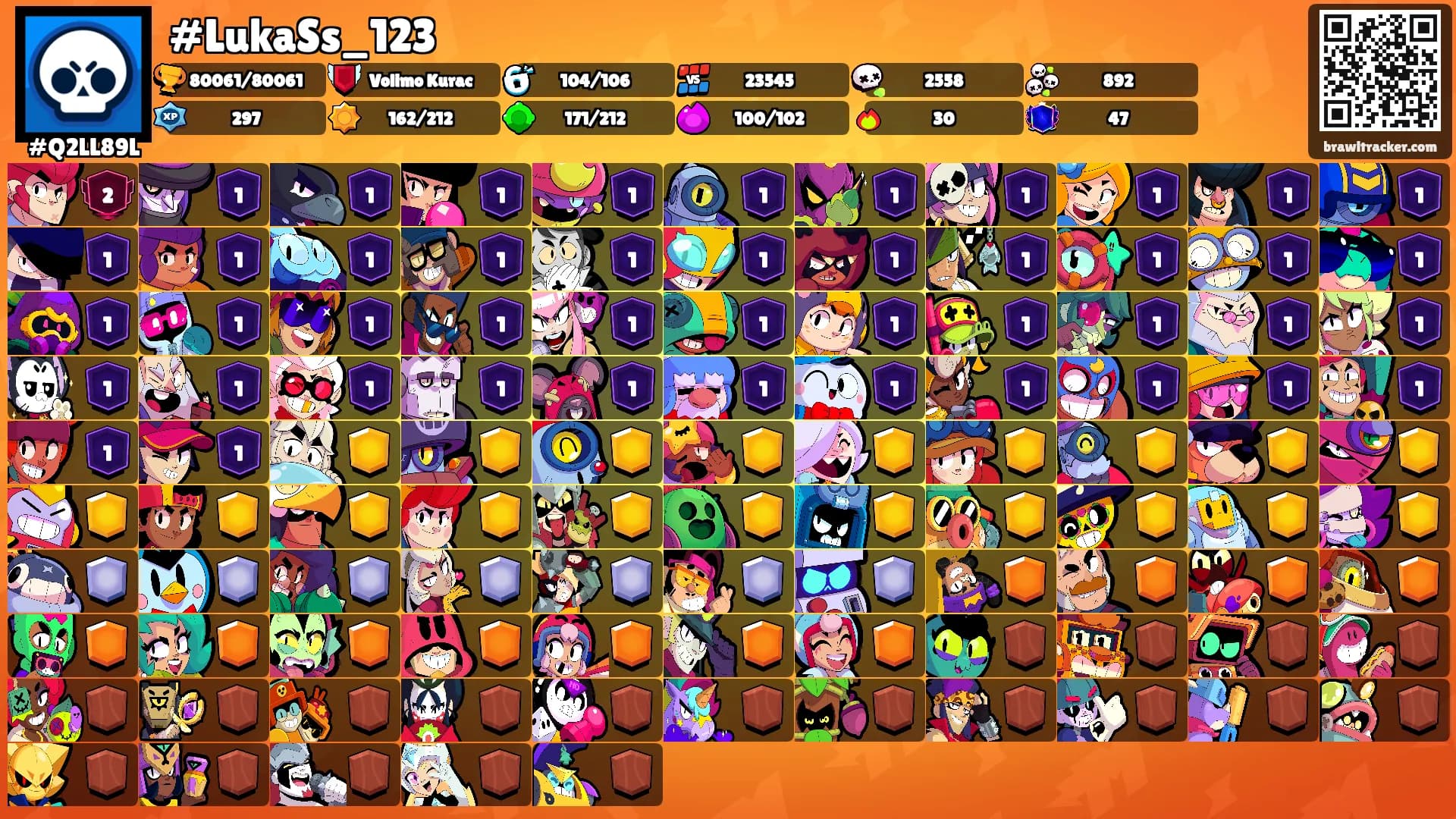 #LukaSs_123's Ranks