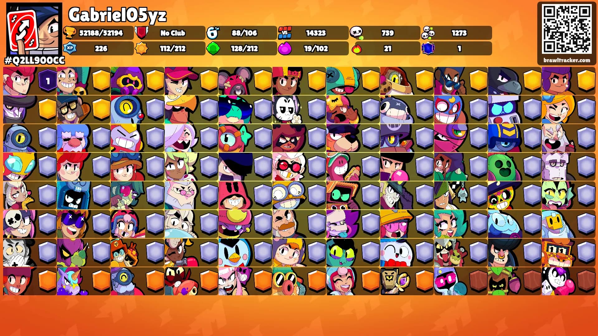 Gabriel05yz's Ranks