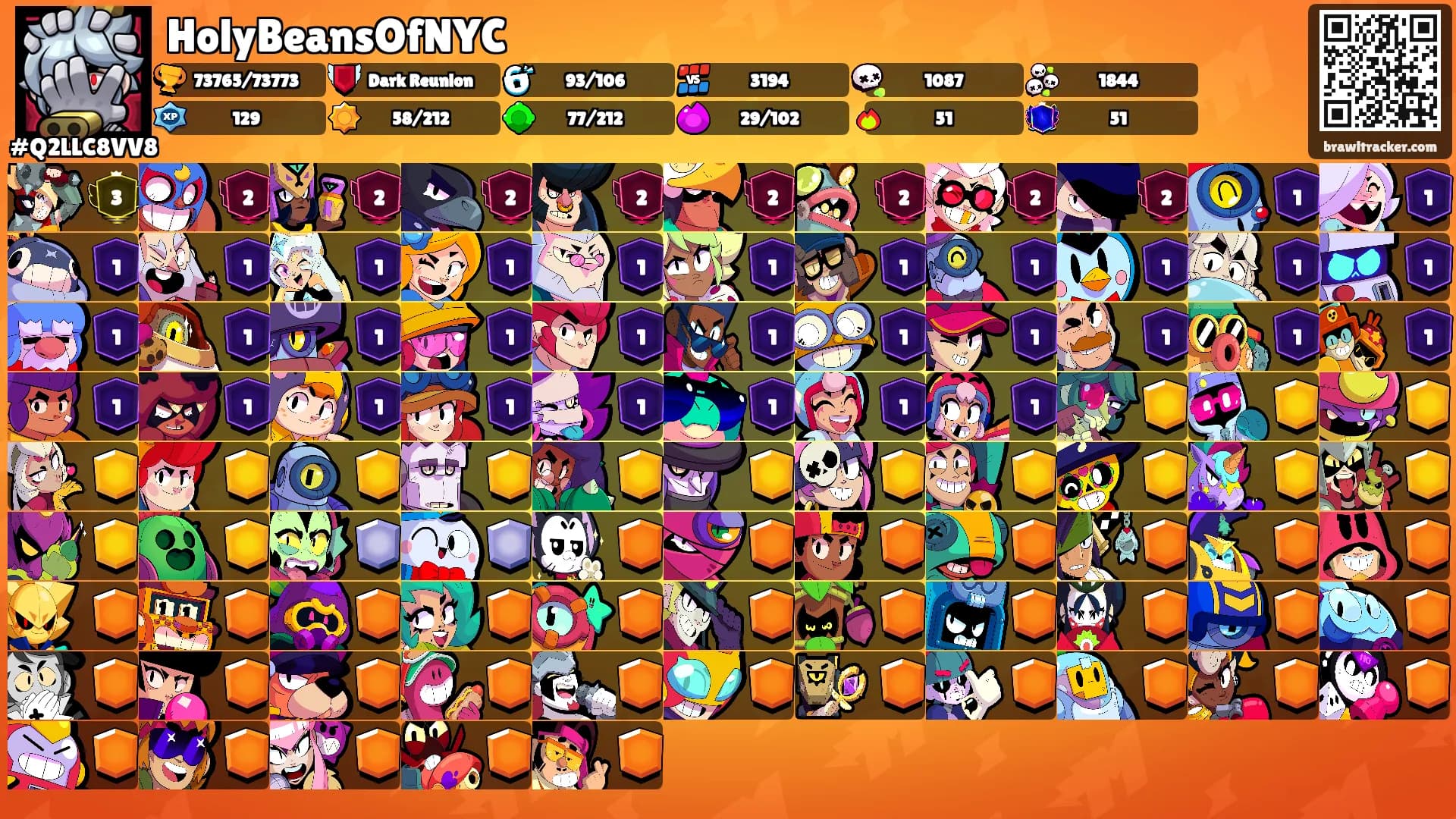 HolyBeansOfNYC's Ranks