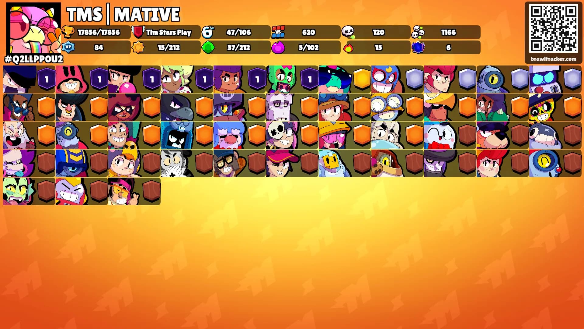 TMS|MATIVE's Ranks