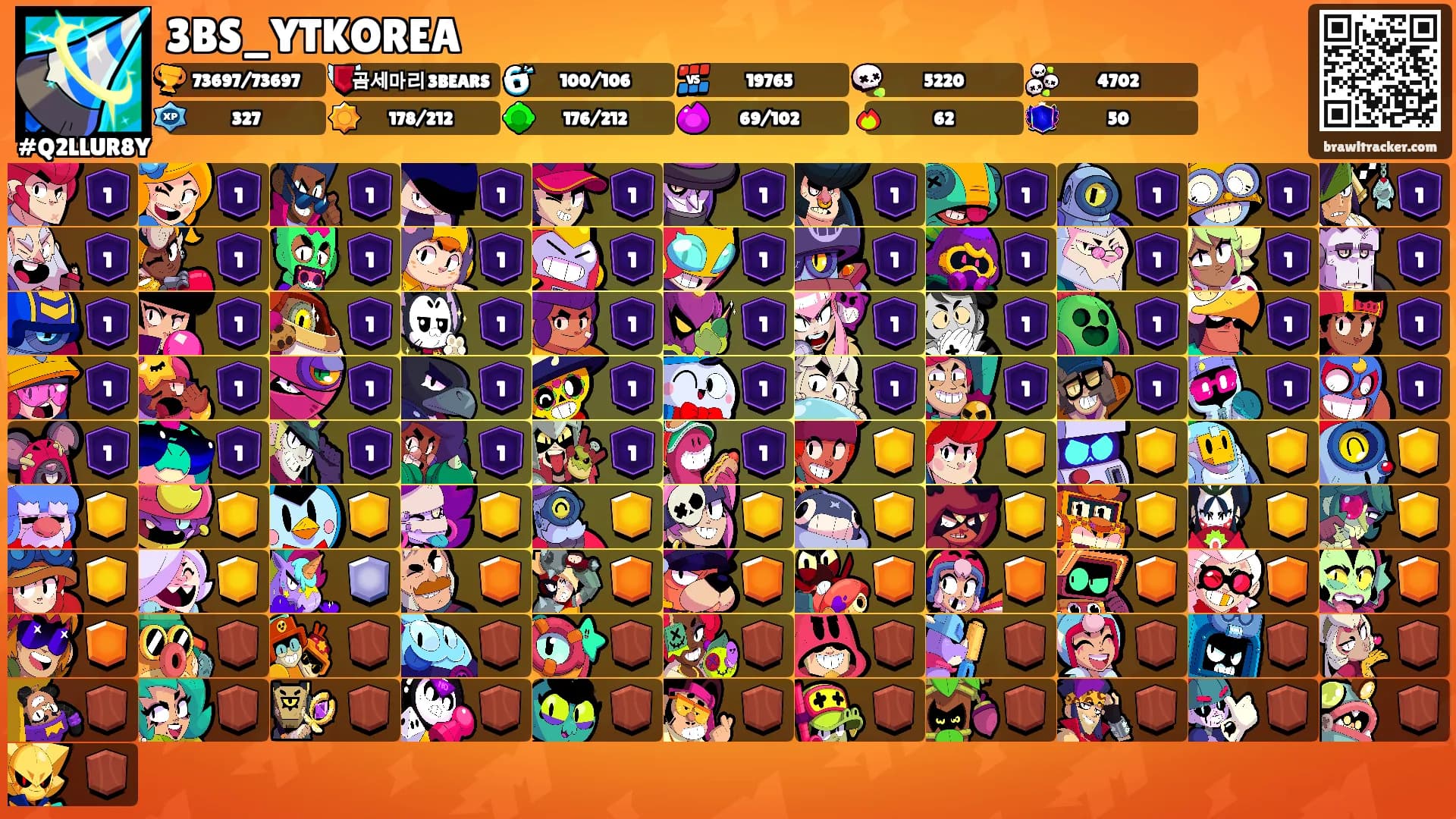 3BS_YTKOREA's Ranks