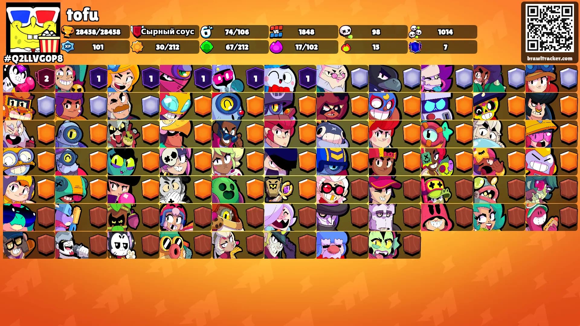 tofu's Ranks