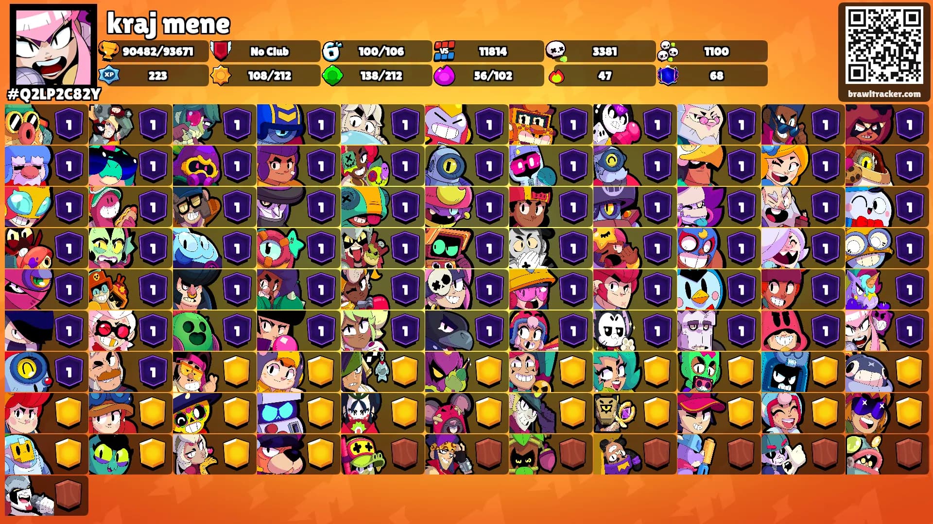 kraj mene's Ranks