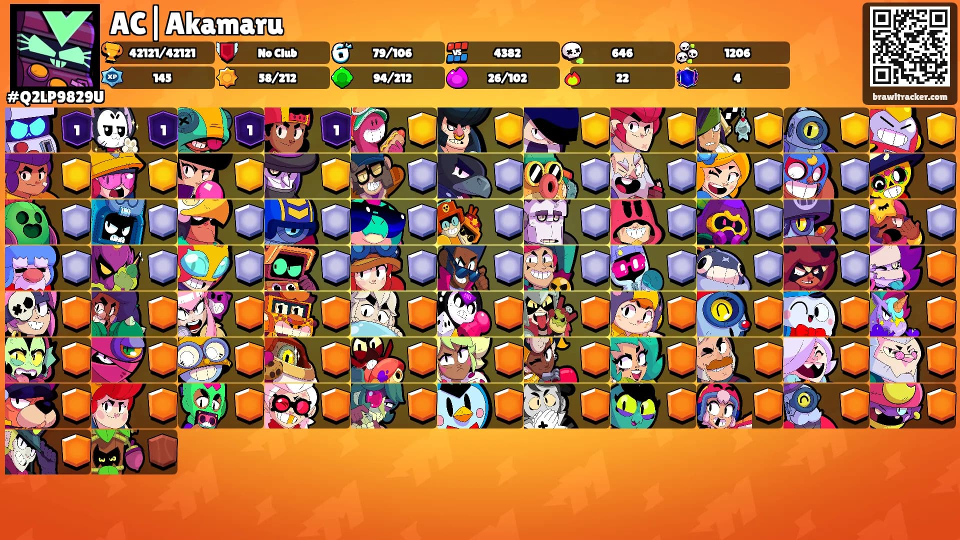 AC|Akamaru's Ranks