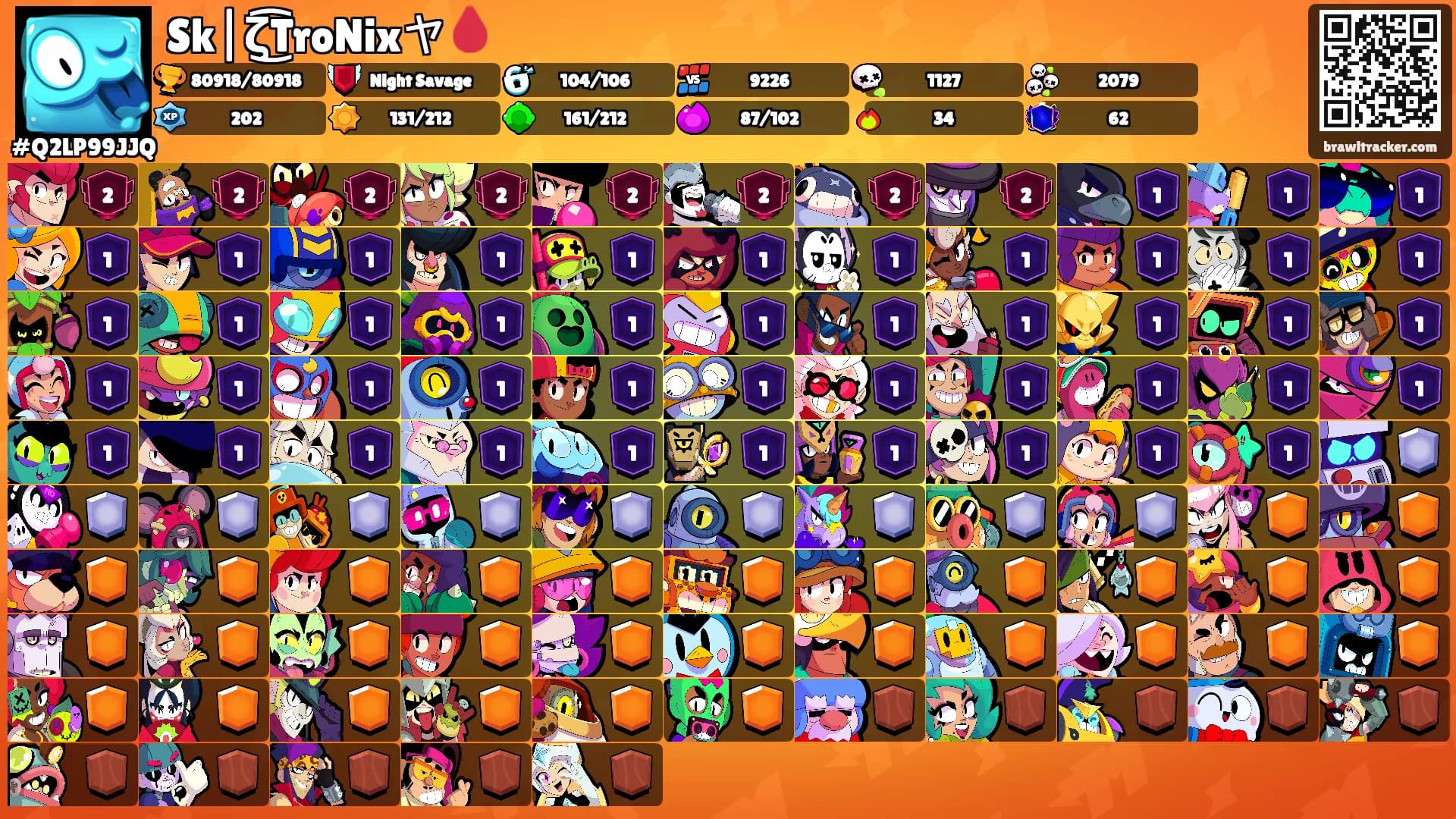 Sk|ζ͜͡TroNixヤ🩸's Ranks