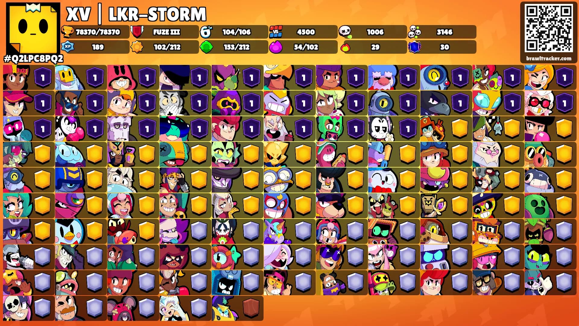 XV | LKR-STORM's Ranks