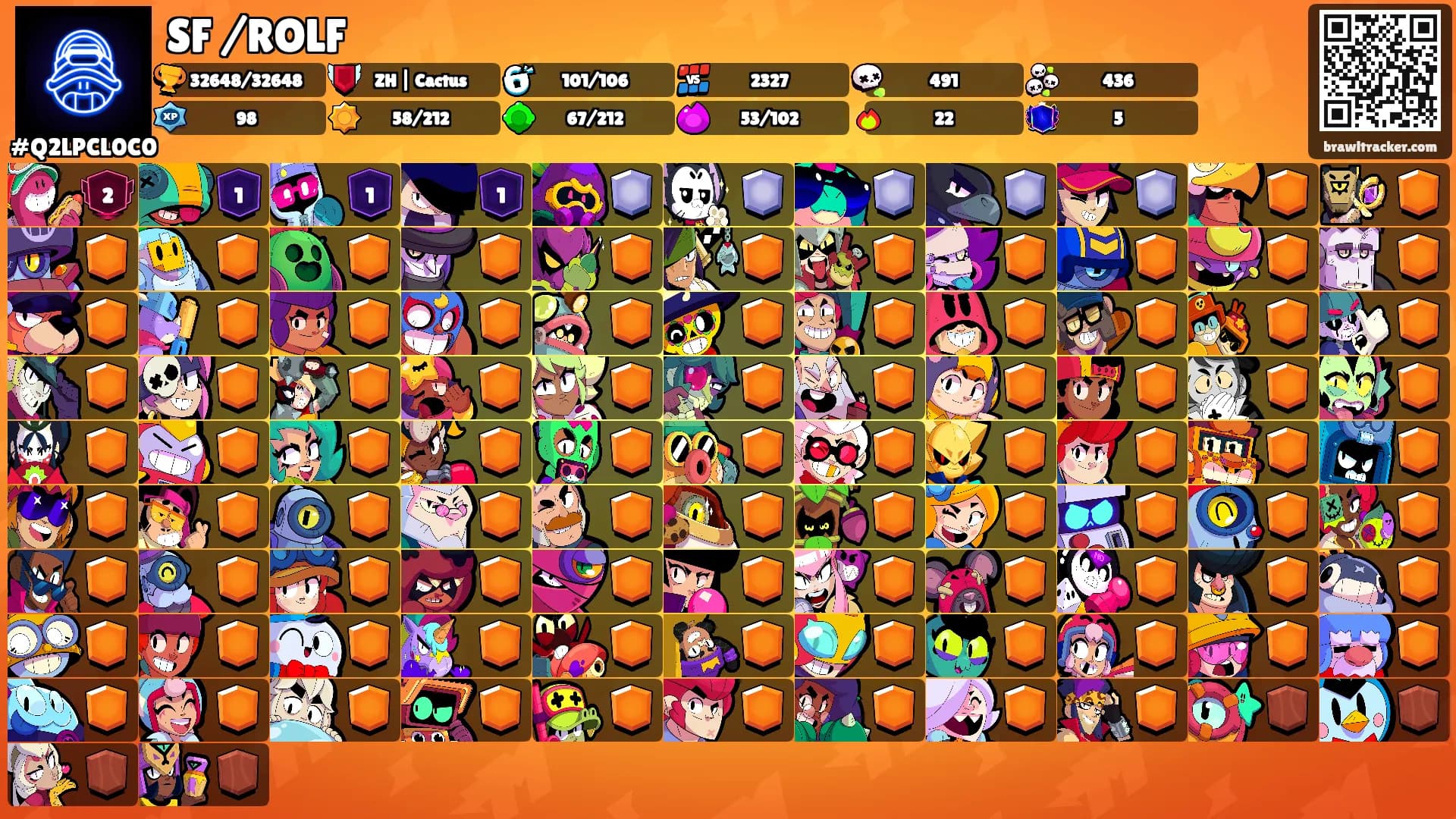 SF /ROLF's Ranks