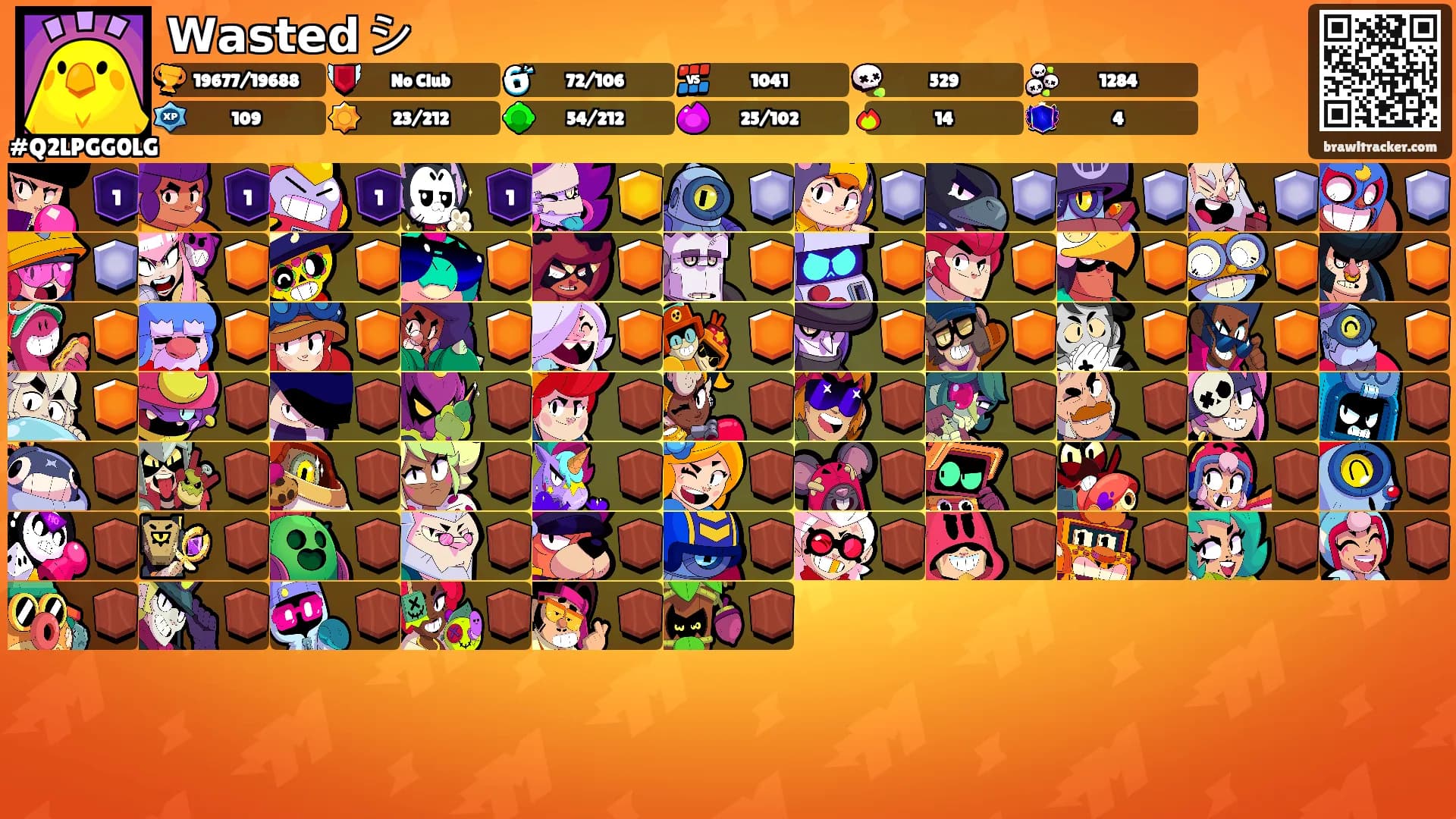 𝗪𝗮𝘀𝘁𝗲𝗱 シ︎'s Ranks