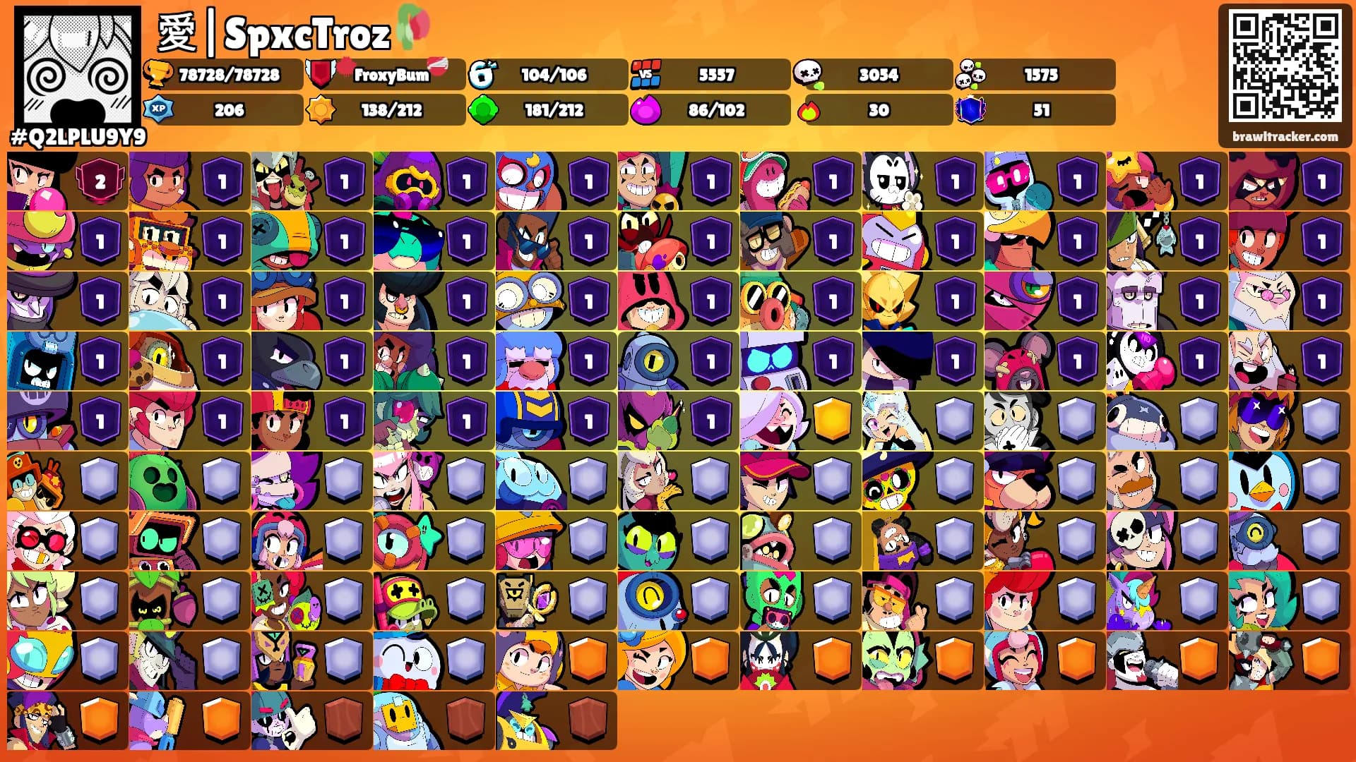 愛|SpxcTroz🥀's Ranks