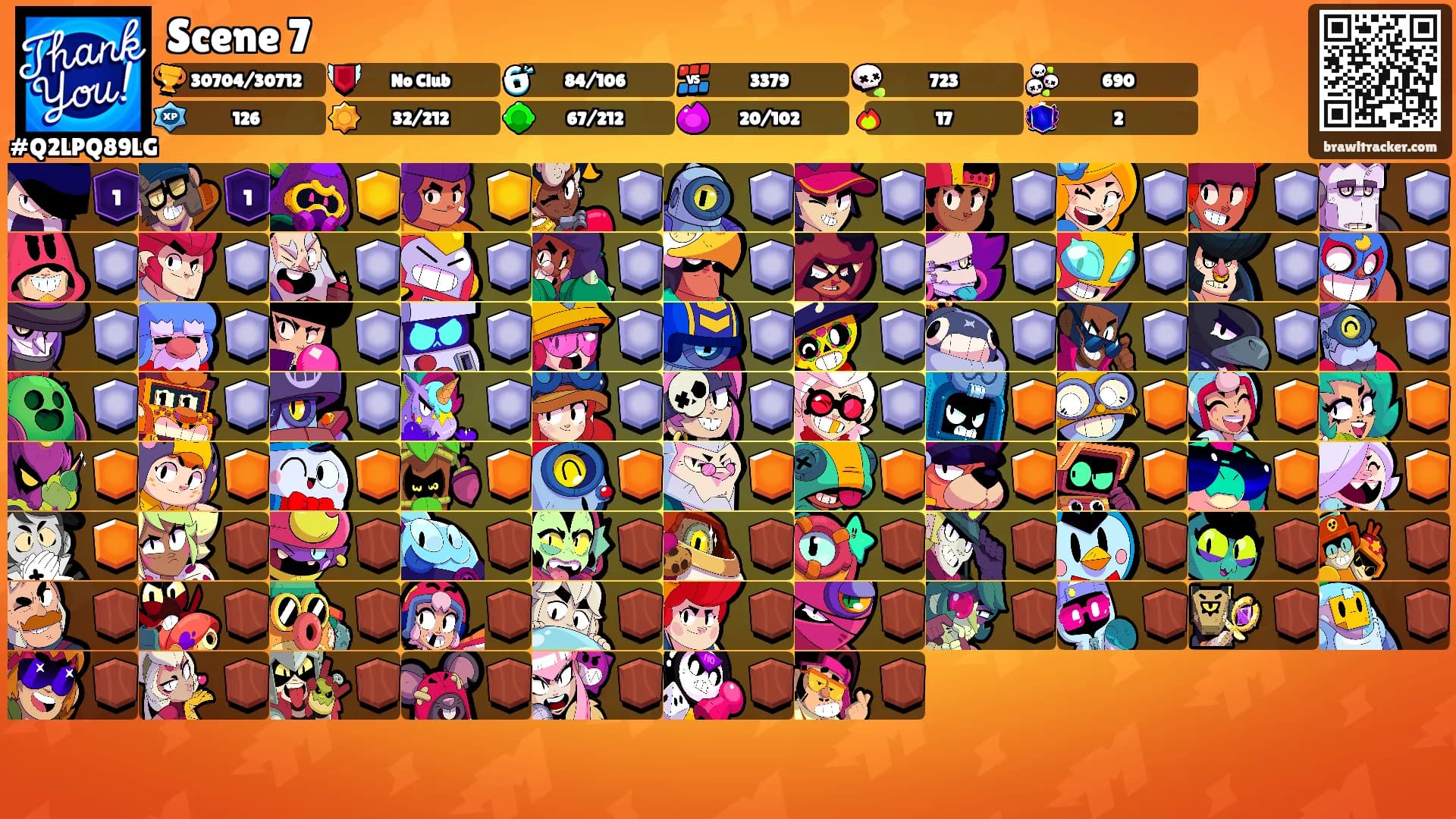 Scene 7's Ranks