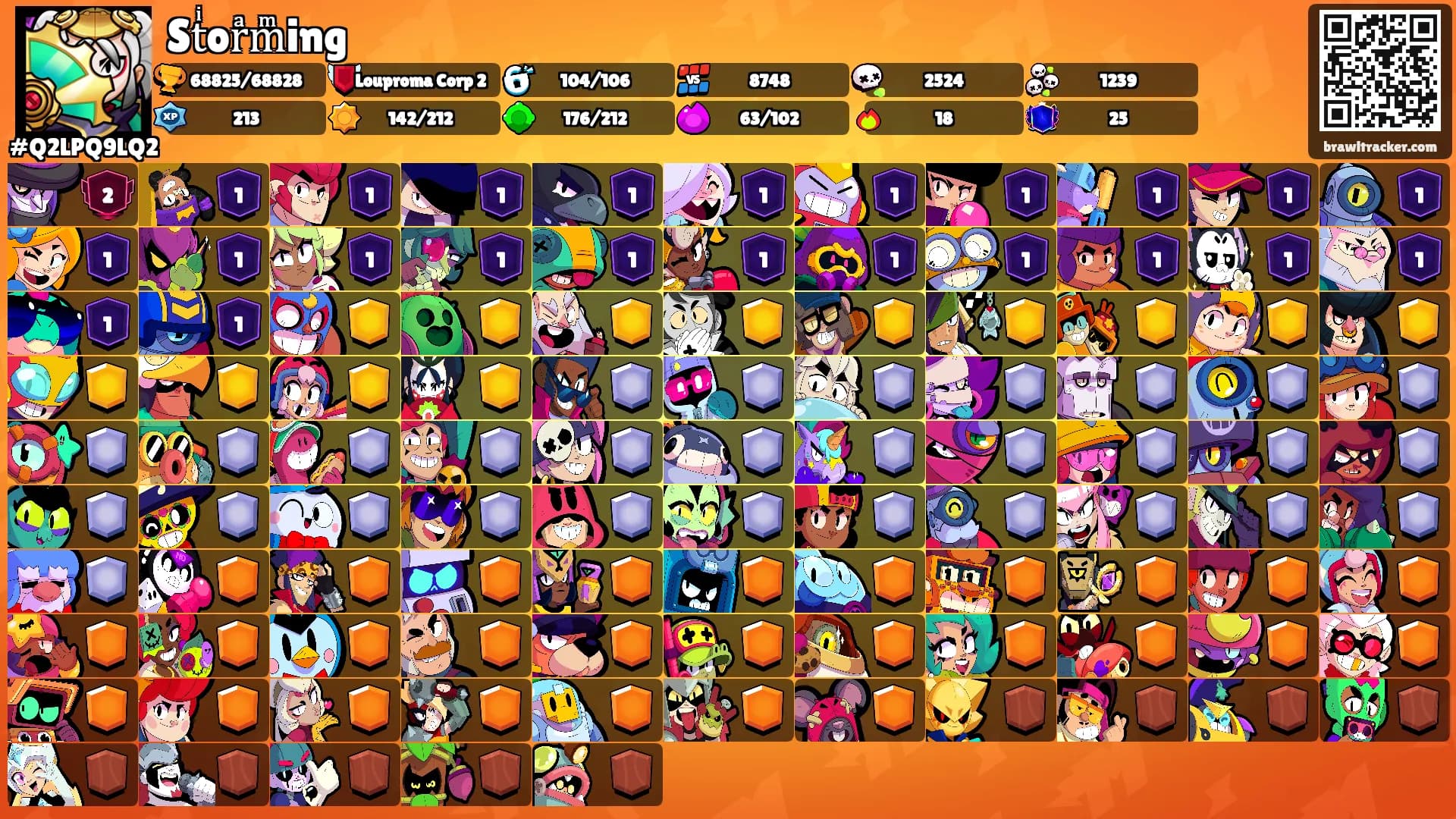 Stͥorͣmͫing's Ranks