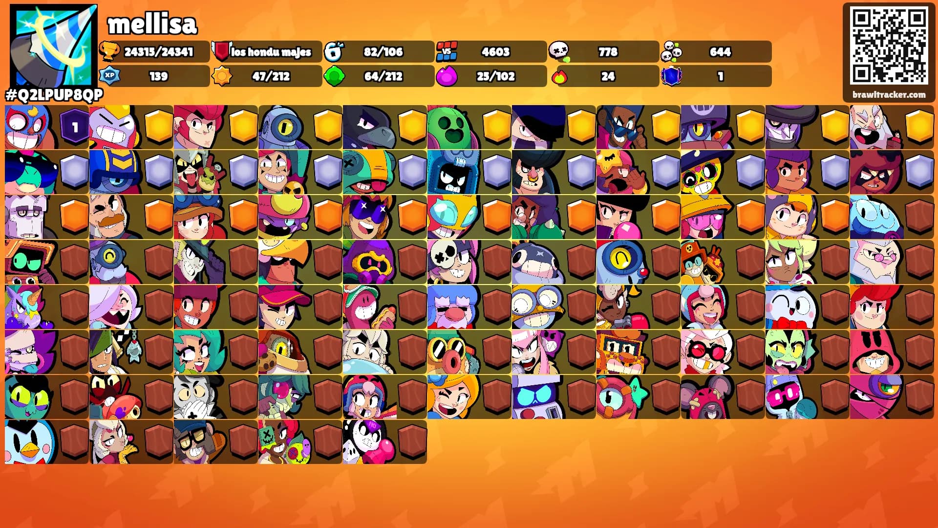 mellisa's Ranks