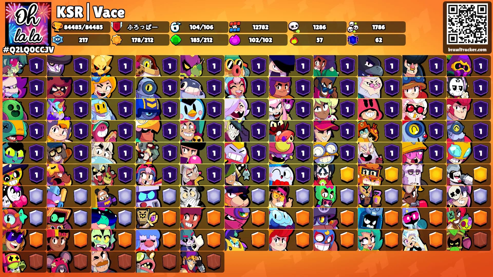 KSR|Vace's Ranks
