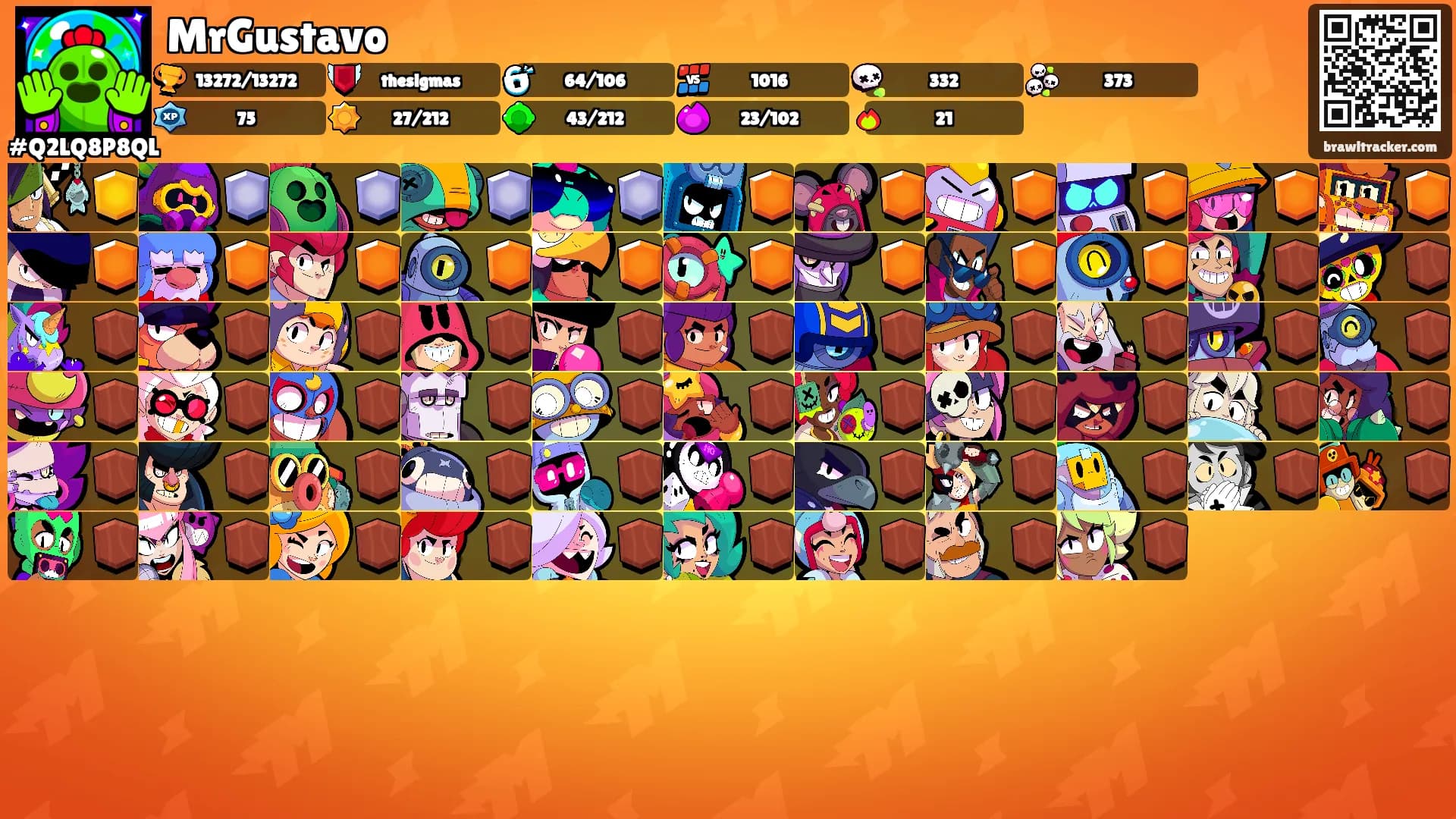 MrGustavo's Ranks