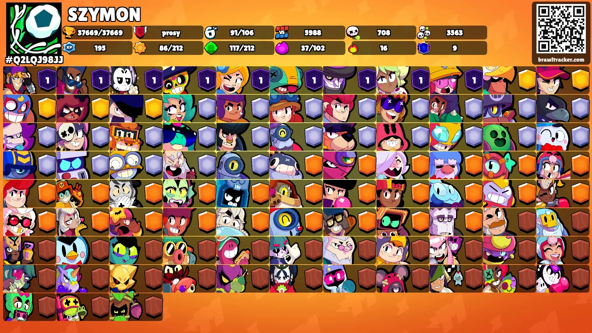 SZYMON's Ranks