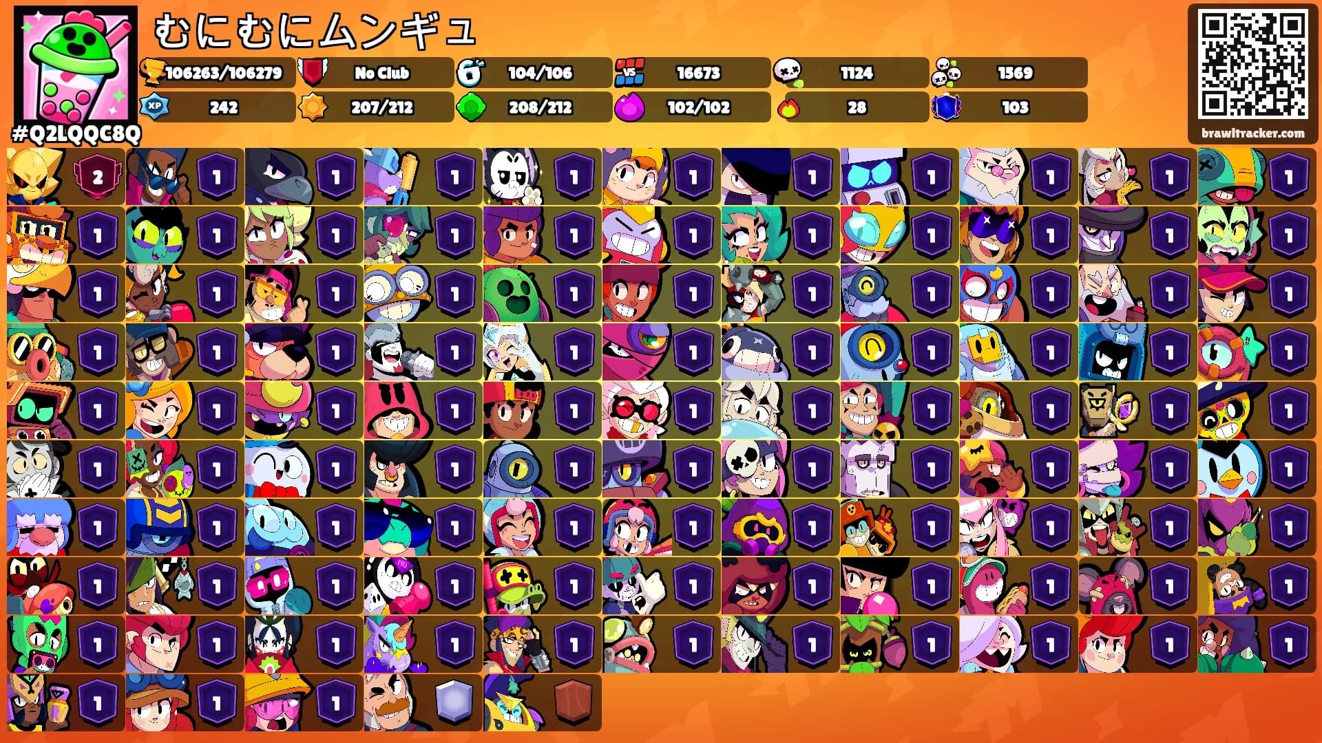 むにむにムンギュ's Ranks