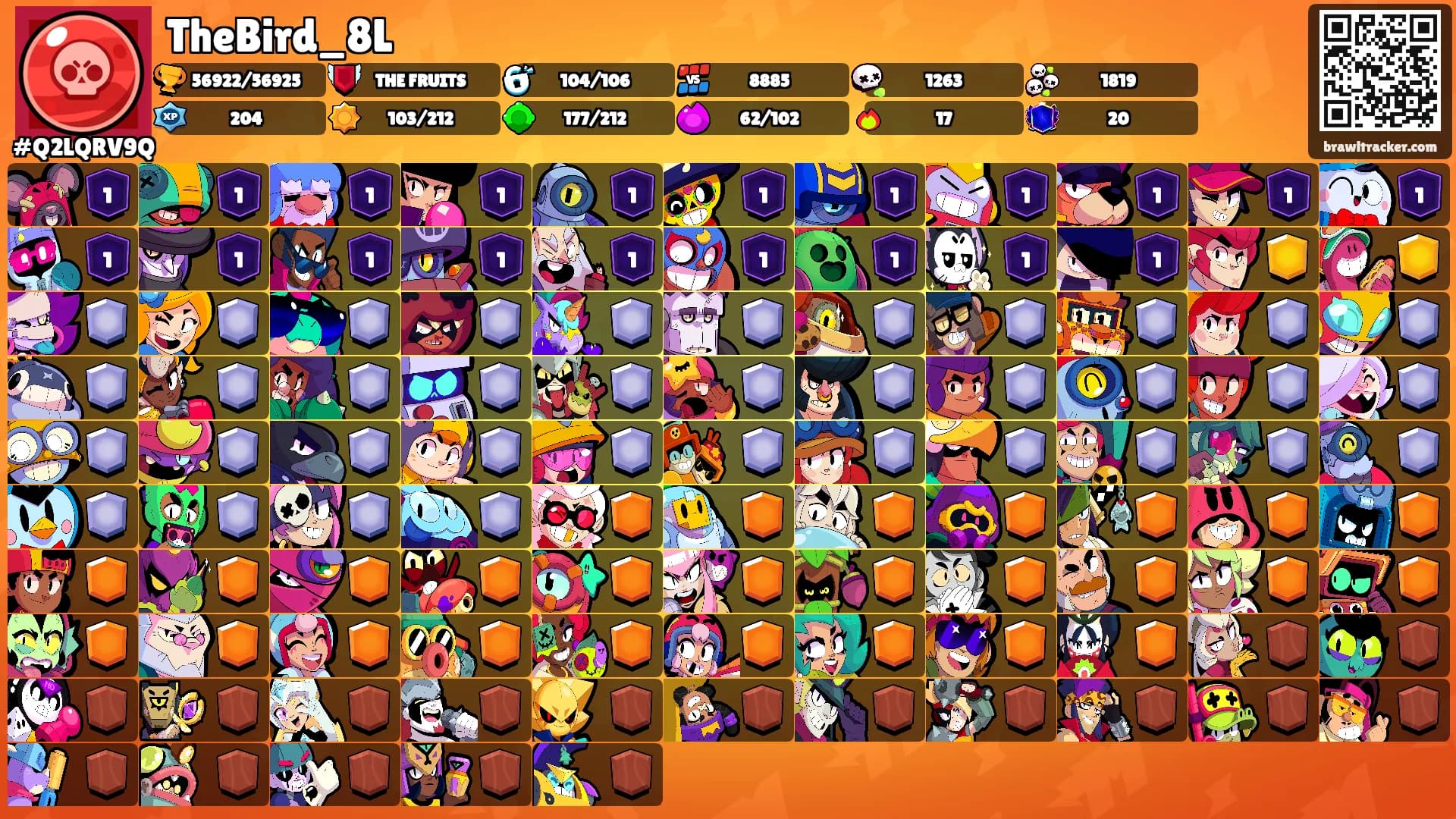 TheBird_8L's Ranks