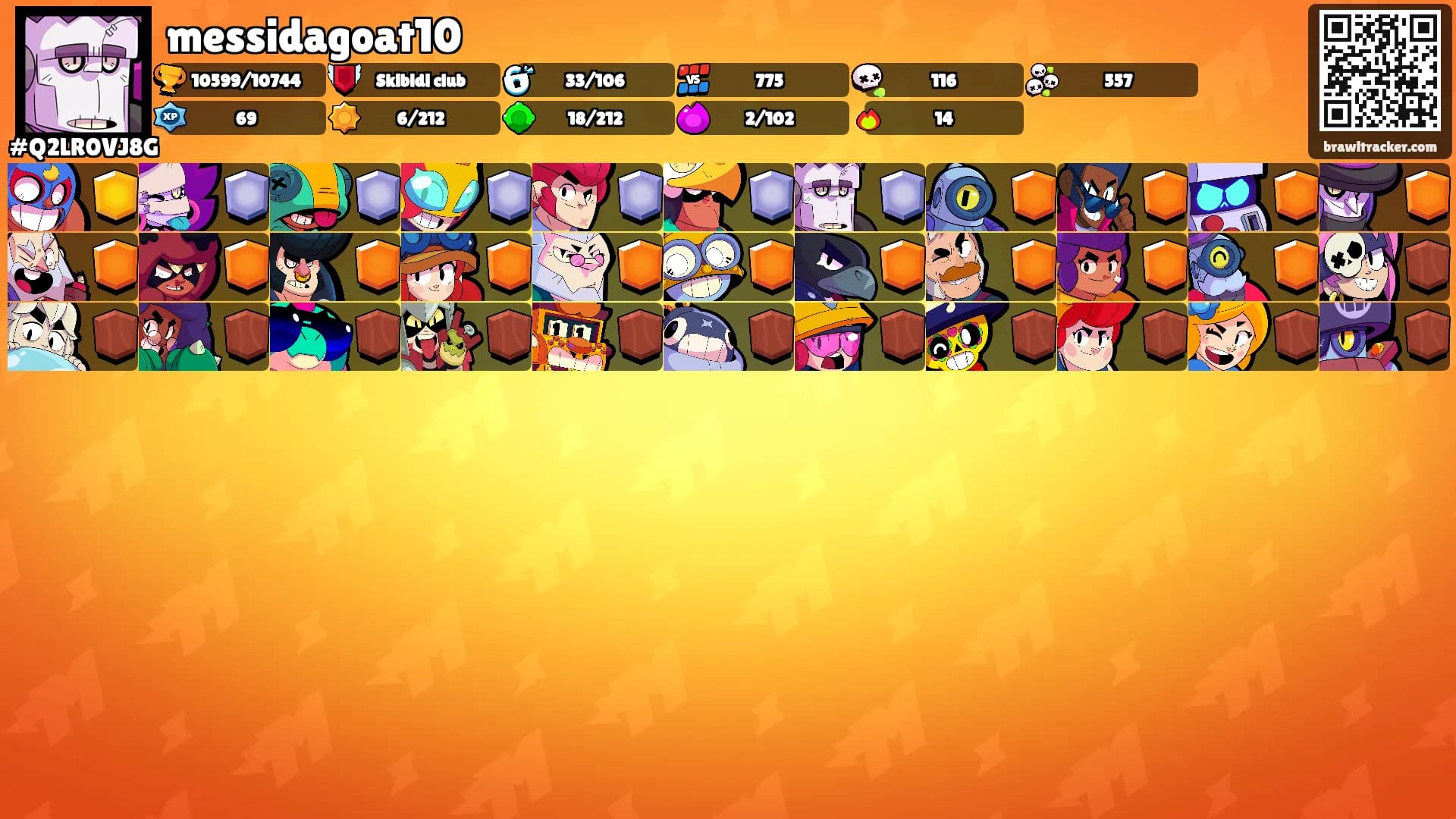 messidagoat10's Ranks