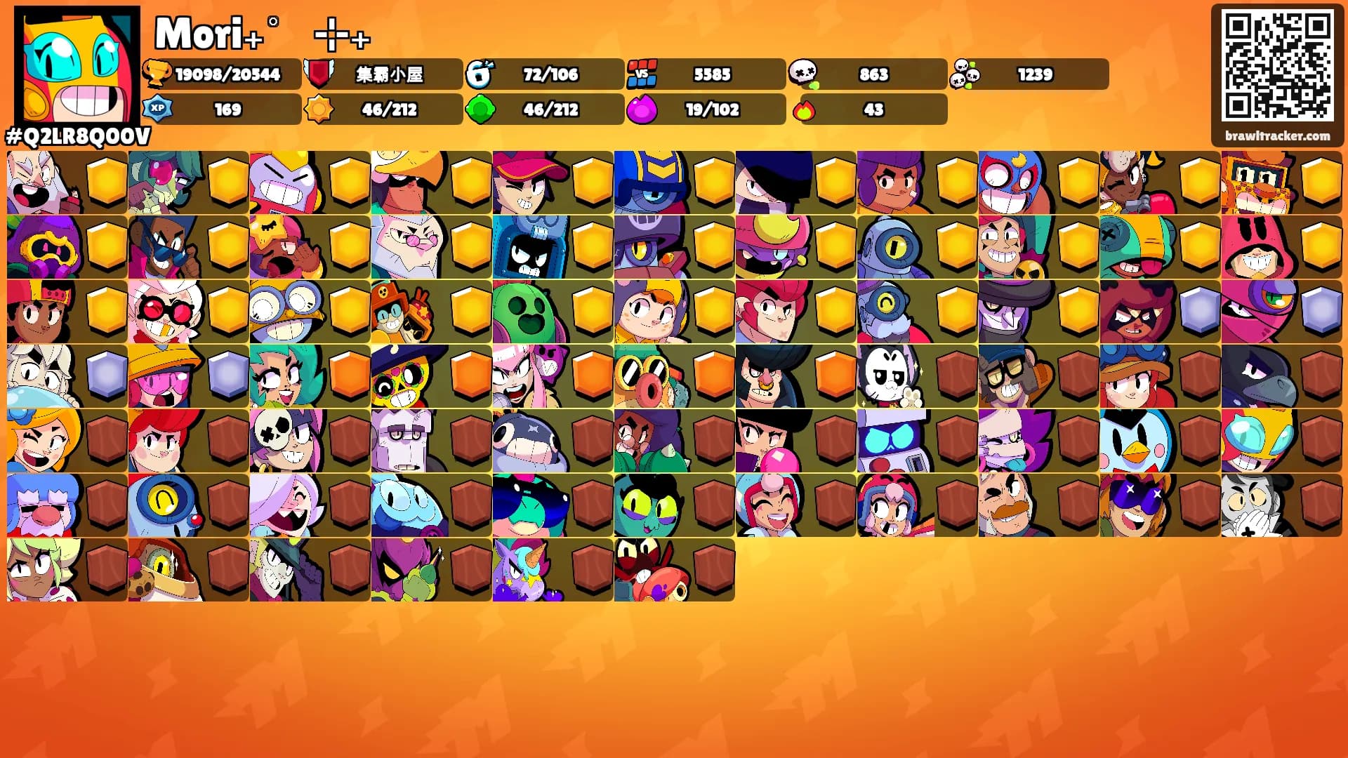 Mori₊˚ ᡣ𐭩 ⊹₊'s Ranks
