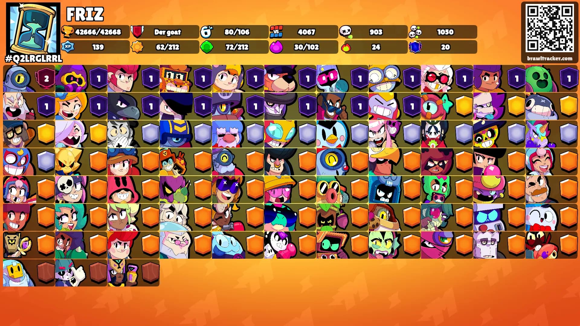 FRIZ's Ranks