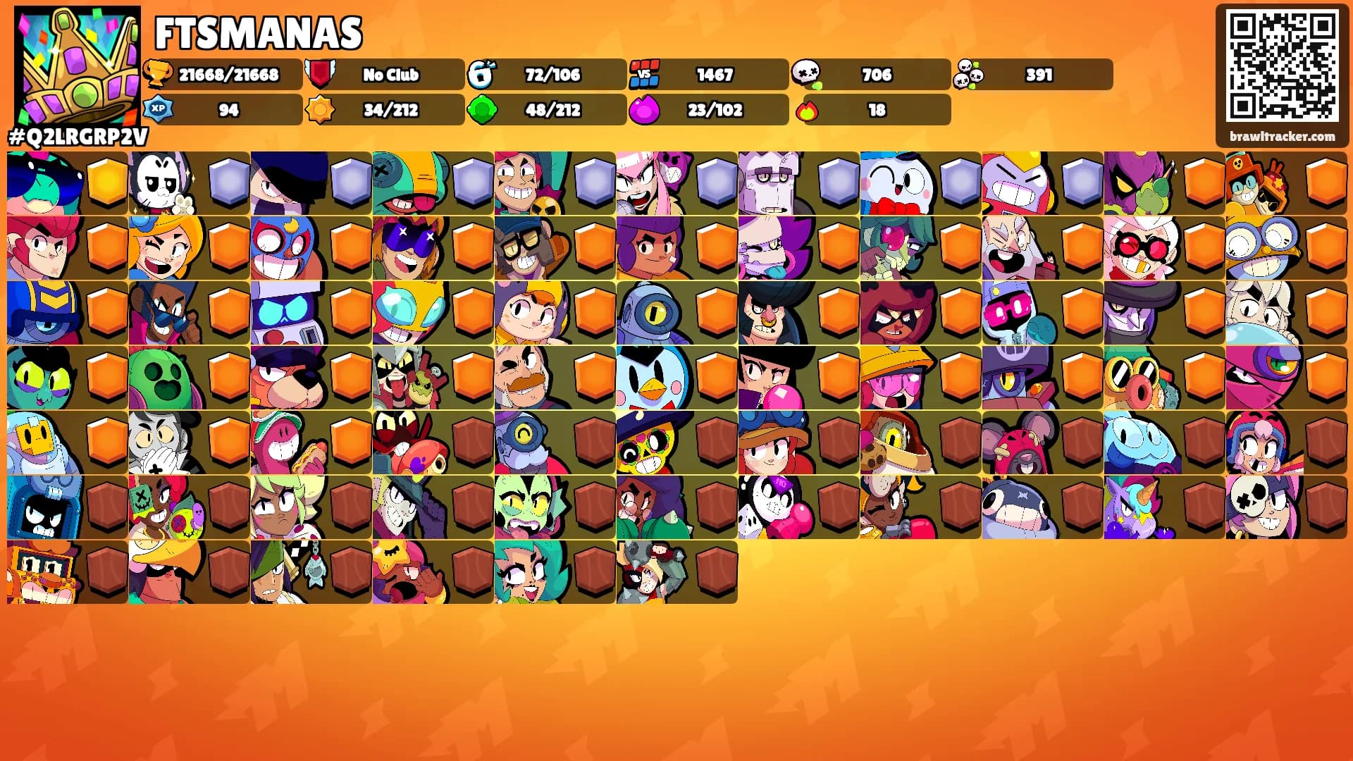 FTSMANAS's Ranks