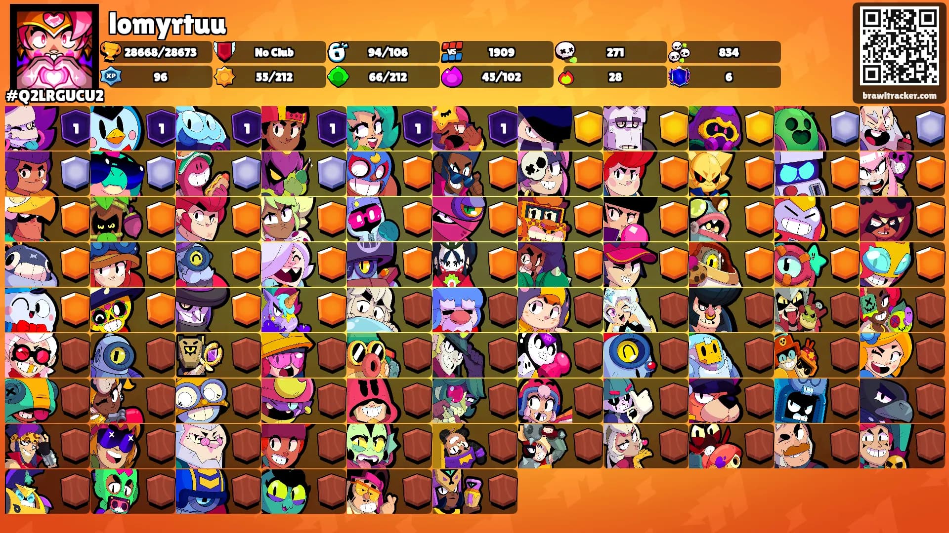 lomyrtuu's Ranks