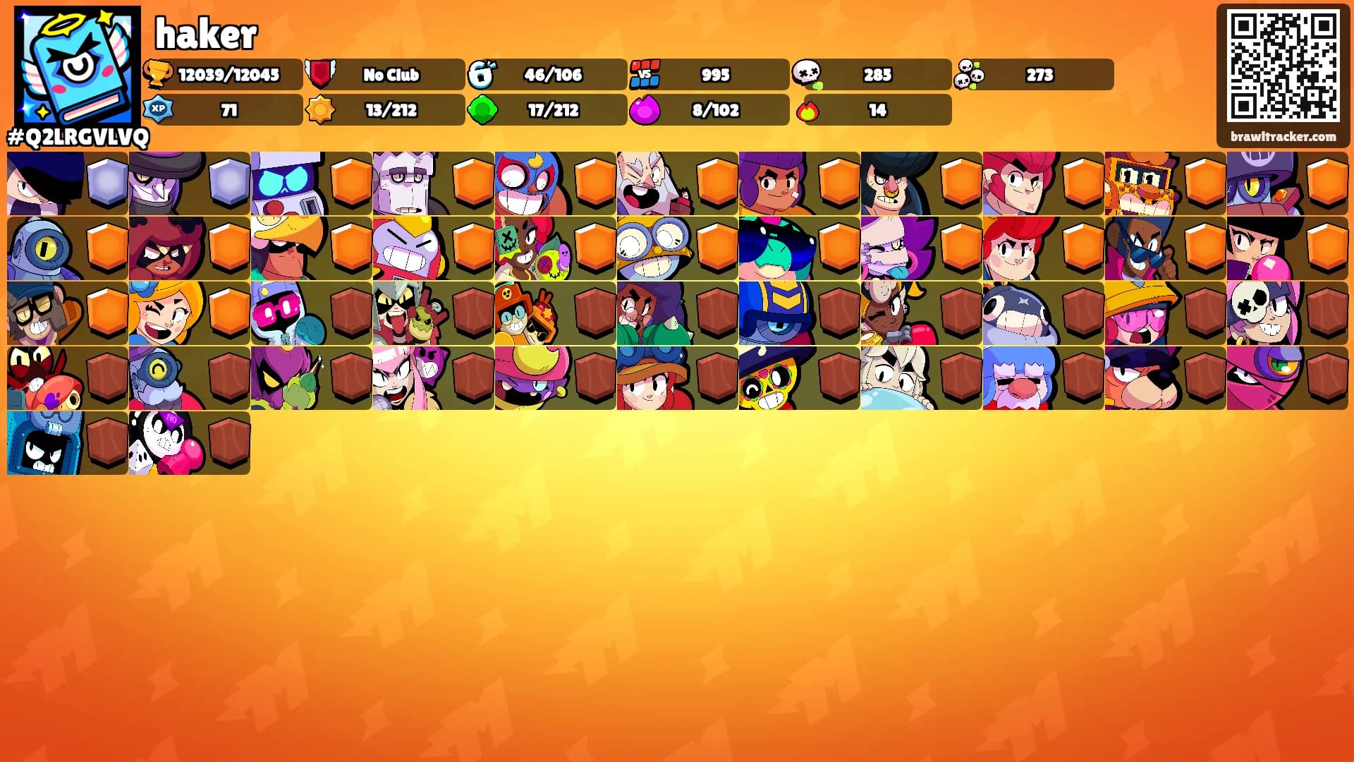haker's Ranks