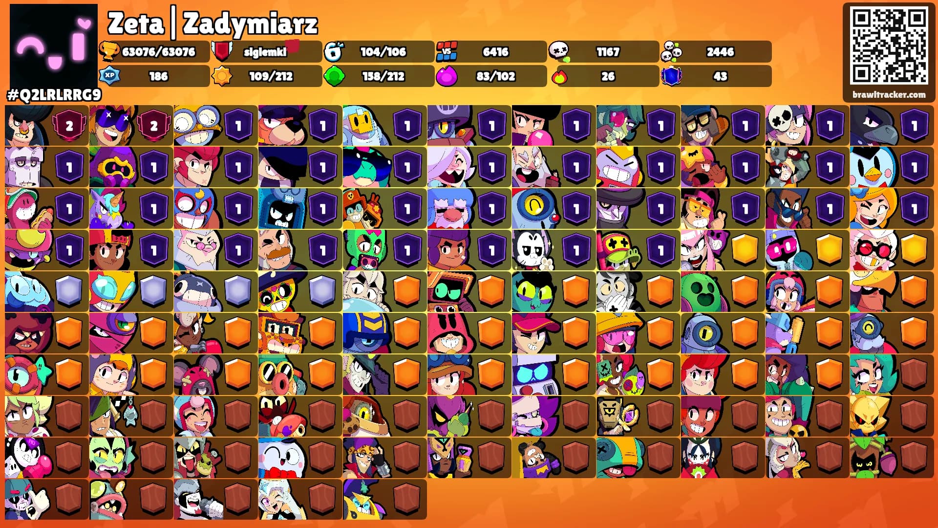 Zeta|Zadymiarz's Ranks