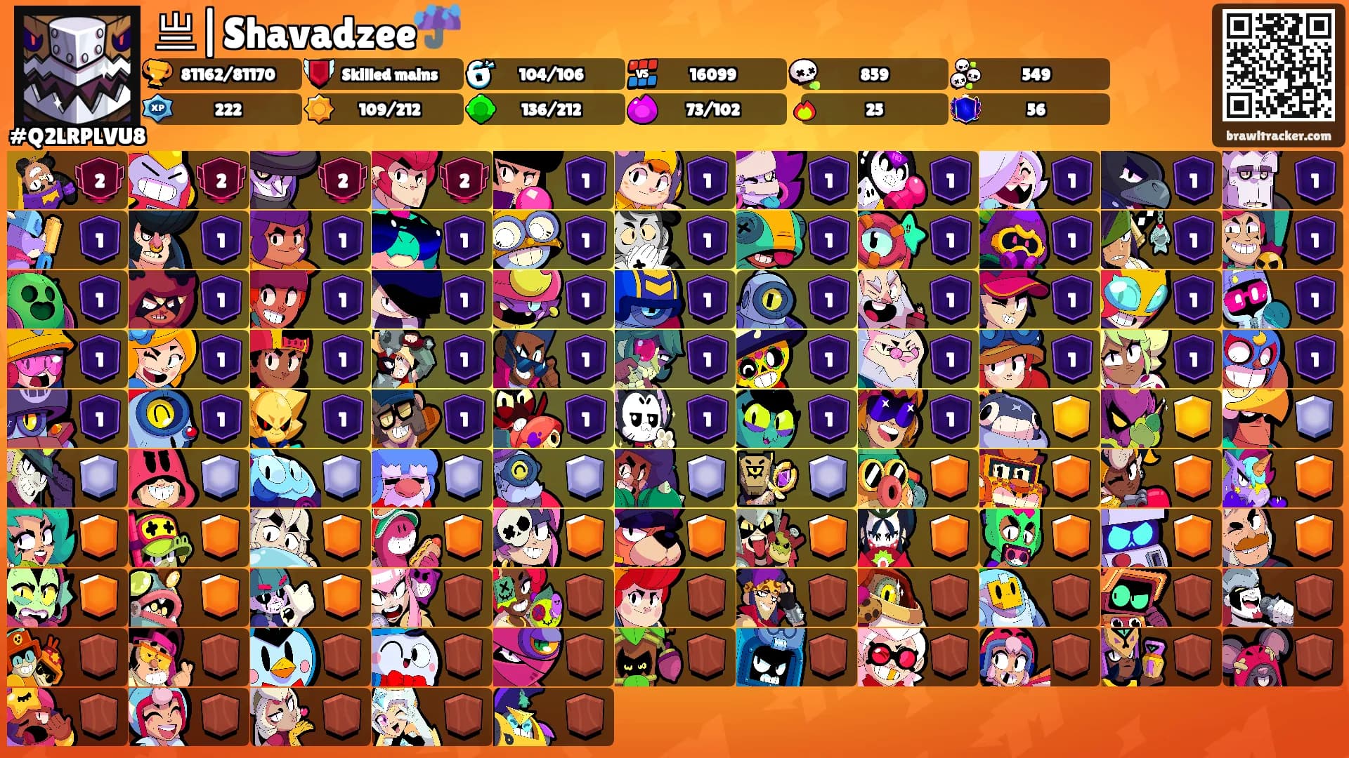 亗|Shavadzee☔️'s Ranks