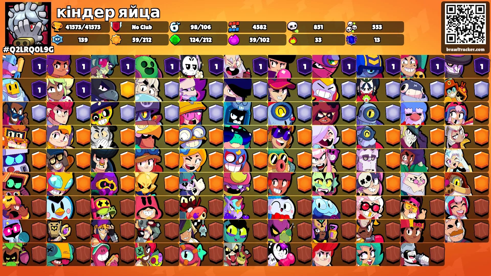 кiндер яйца's Ranks