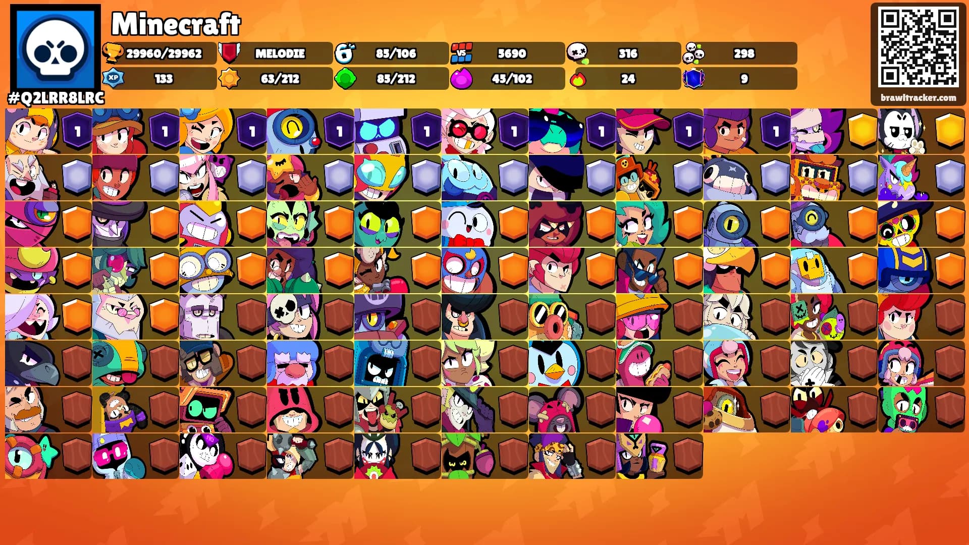 Minecraft's Ranks