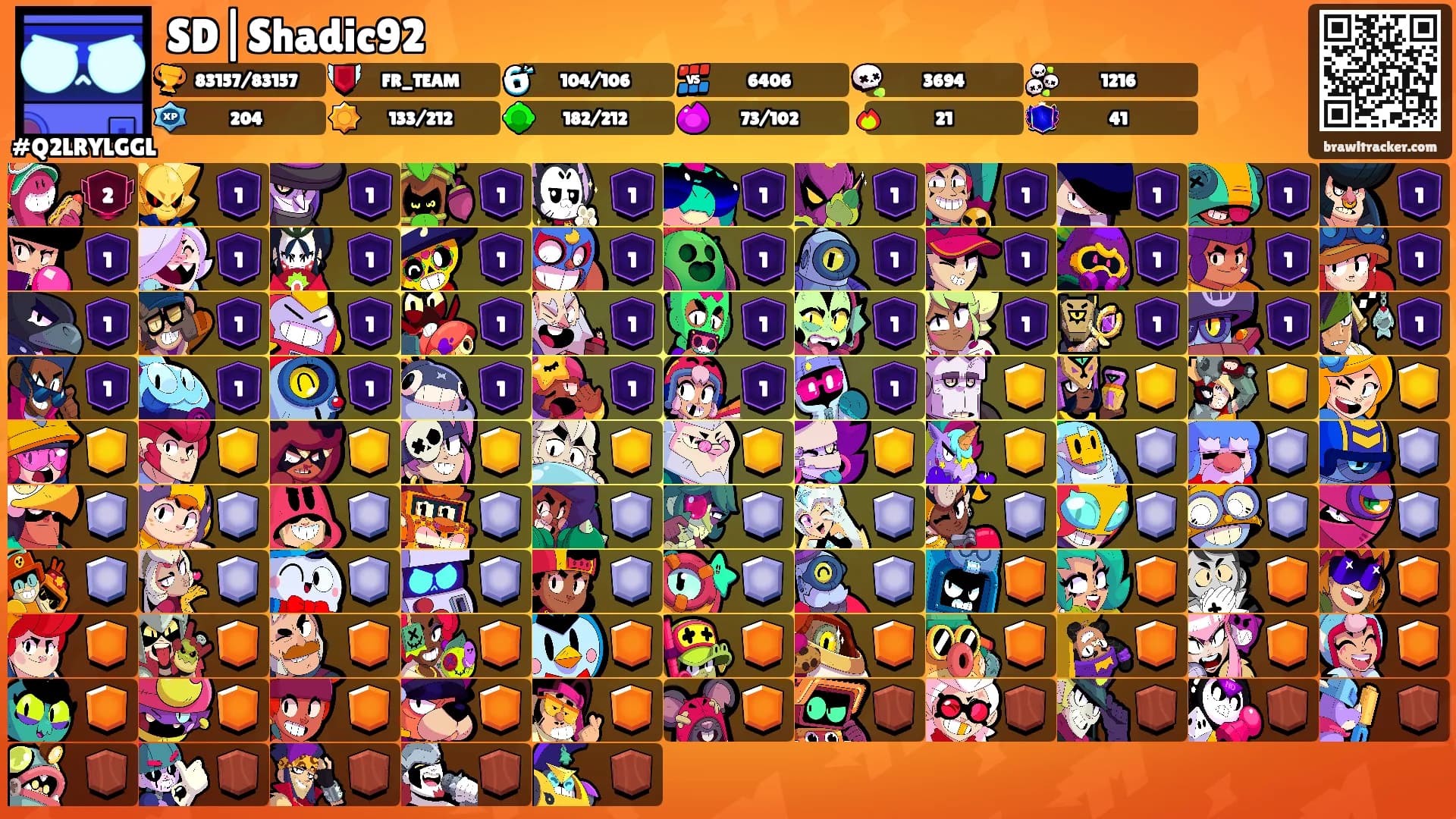 SD|Shadic92's Ranks