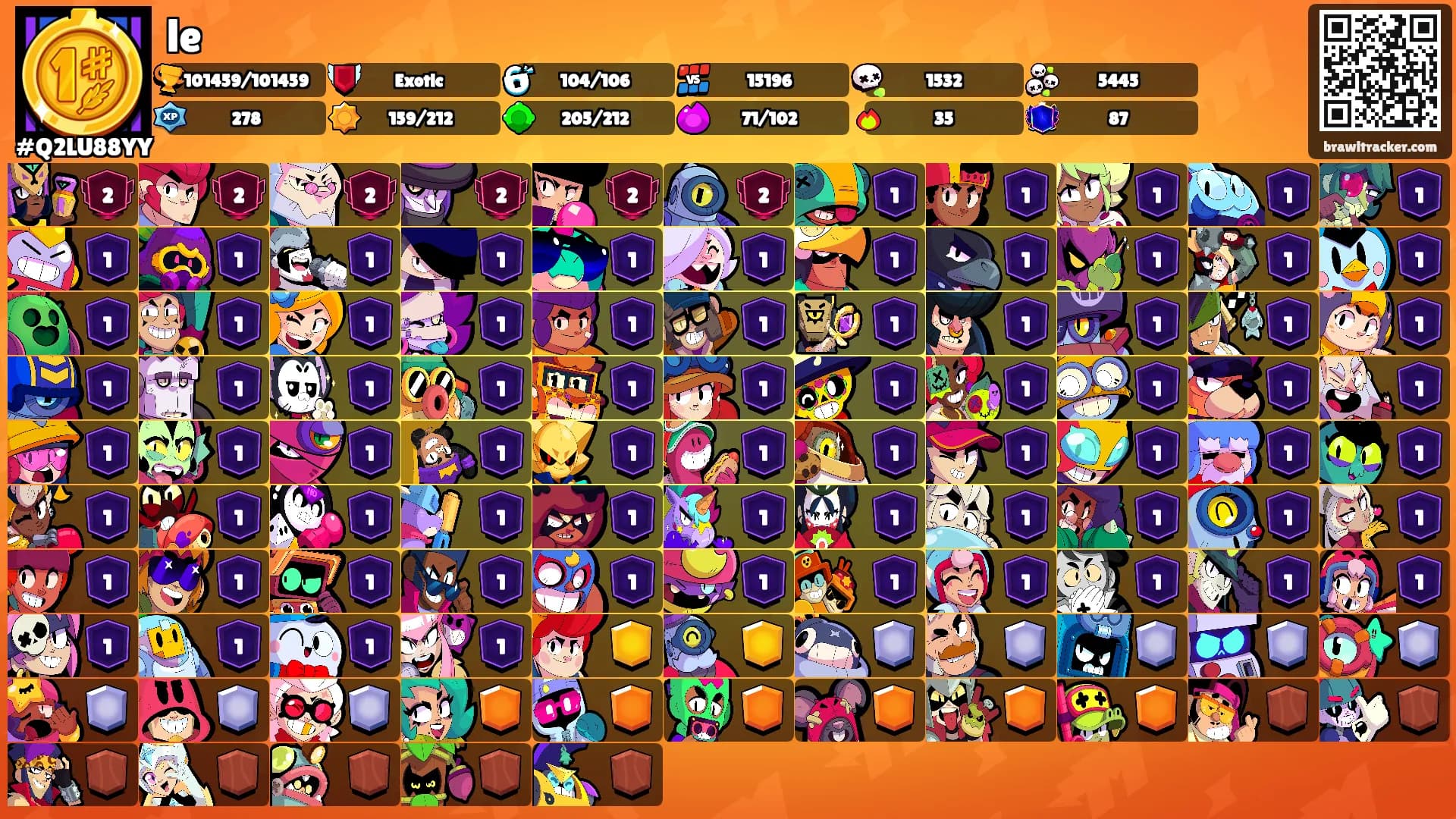 le's Ranks