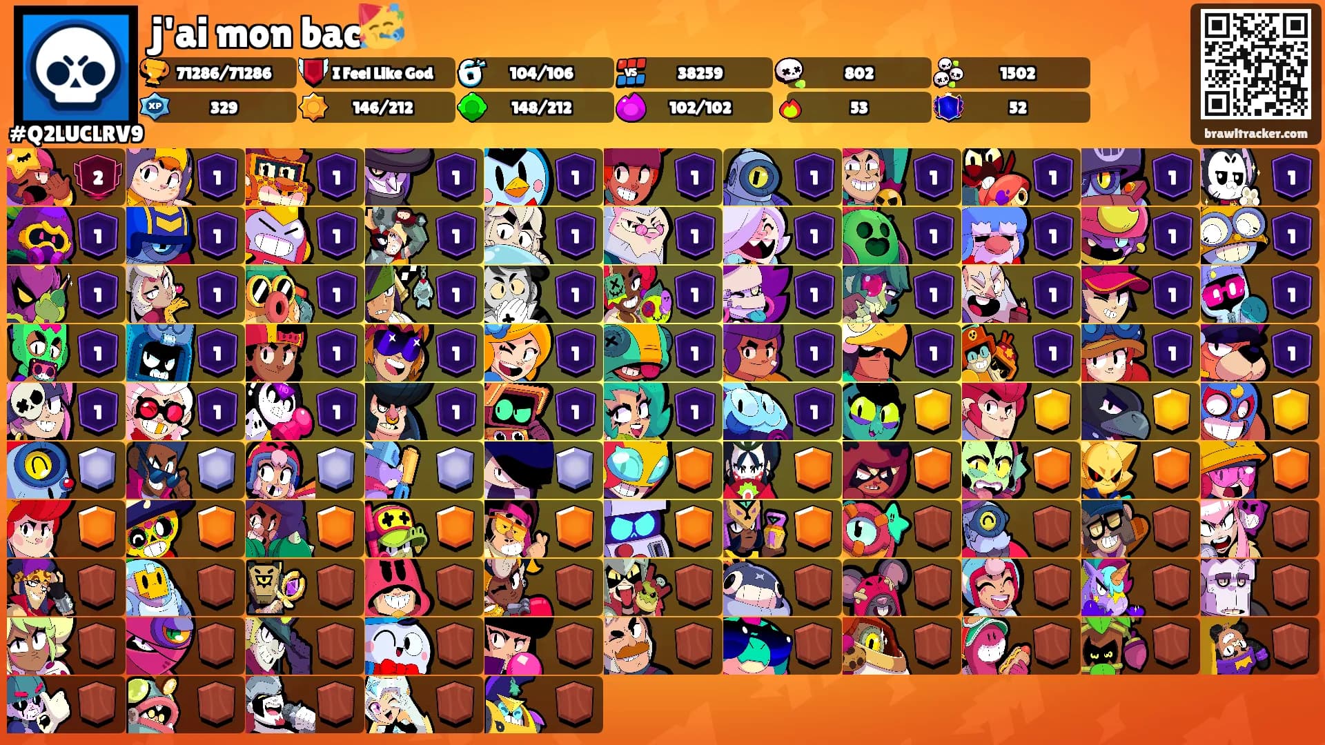 j'ai mon bac🥳's Ranks