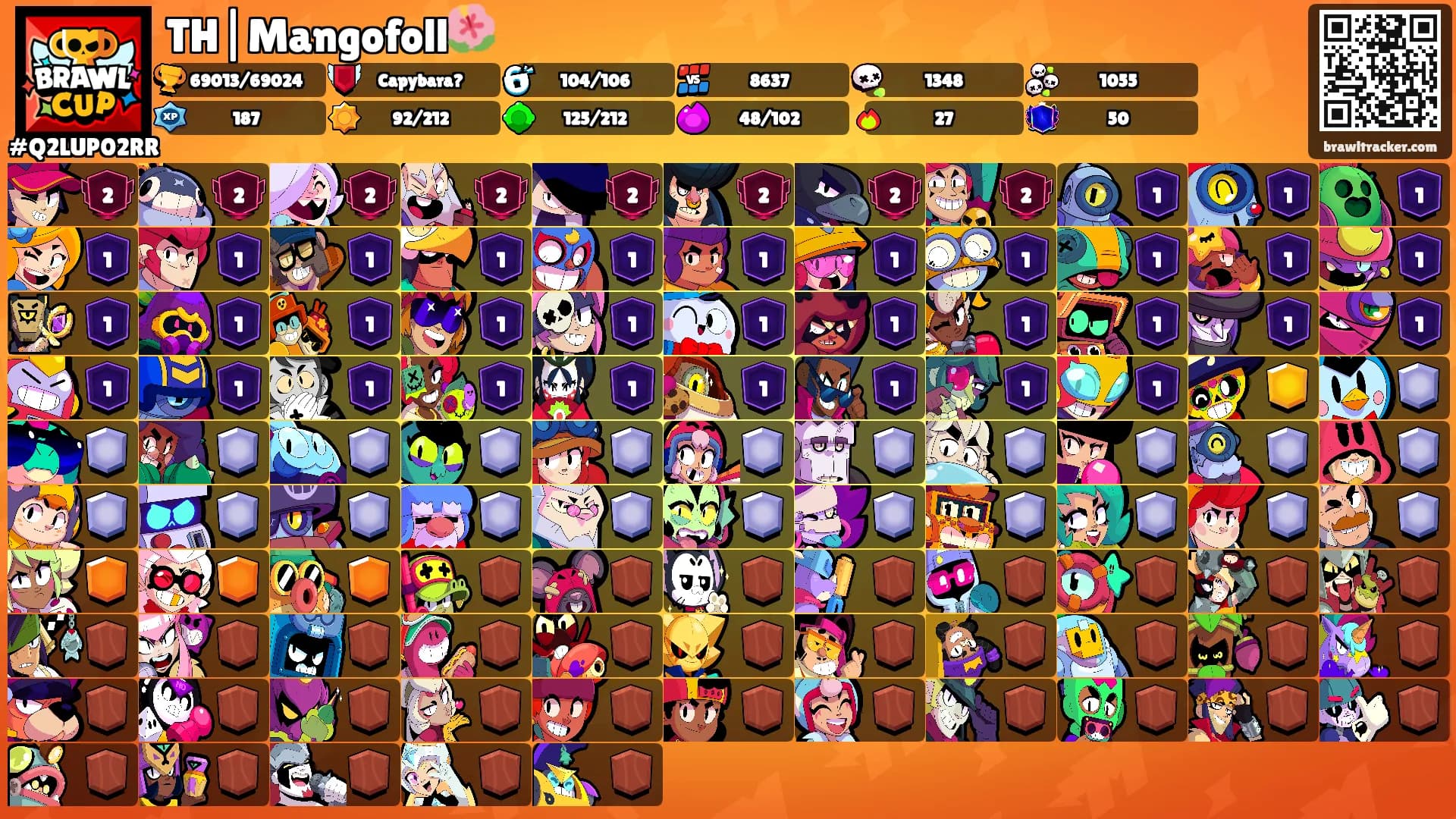 TH|Mangofoll🌺's Ranks