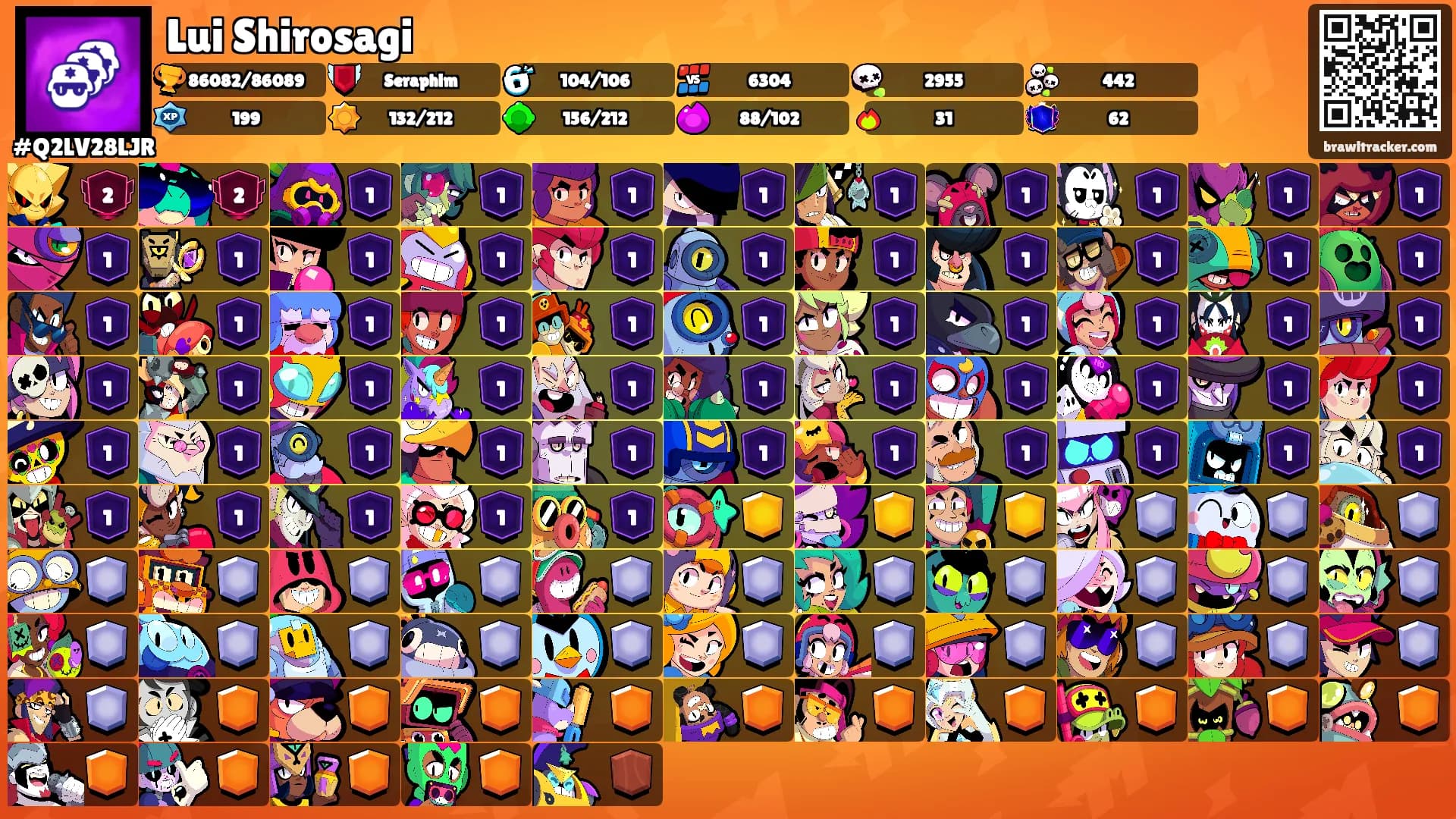 Lui Shirosagi's Ranks
