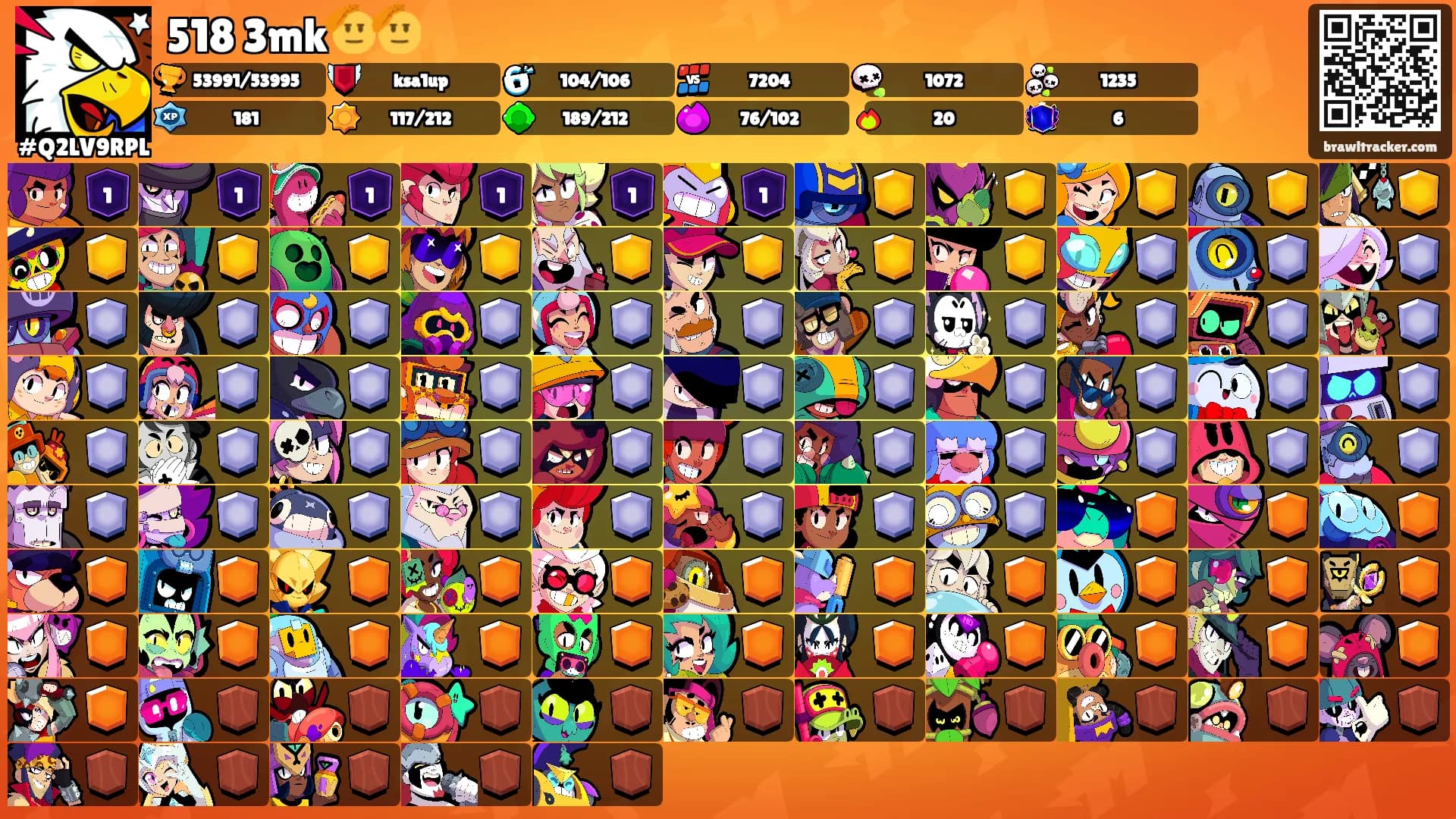518 3mk🫡🫡's Ranks
