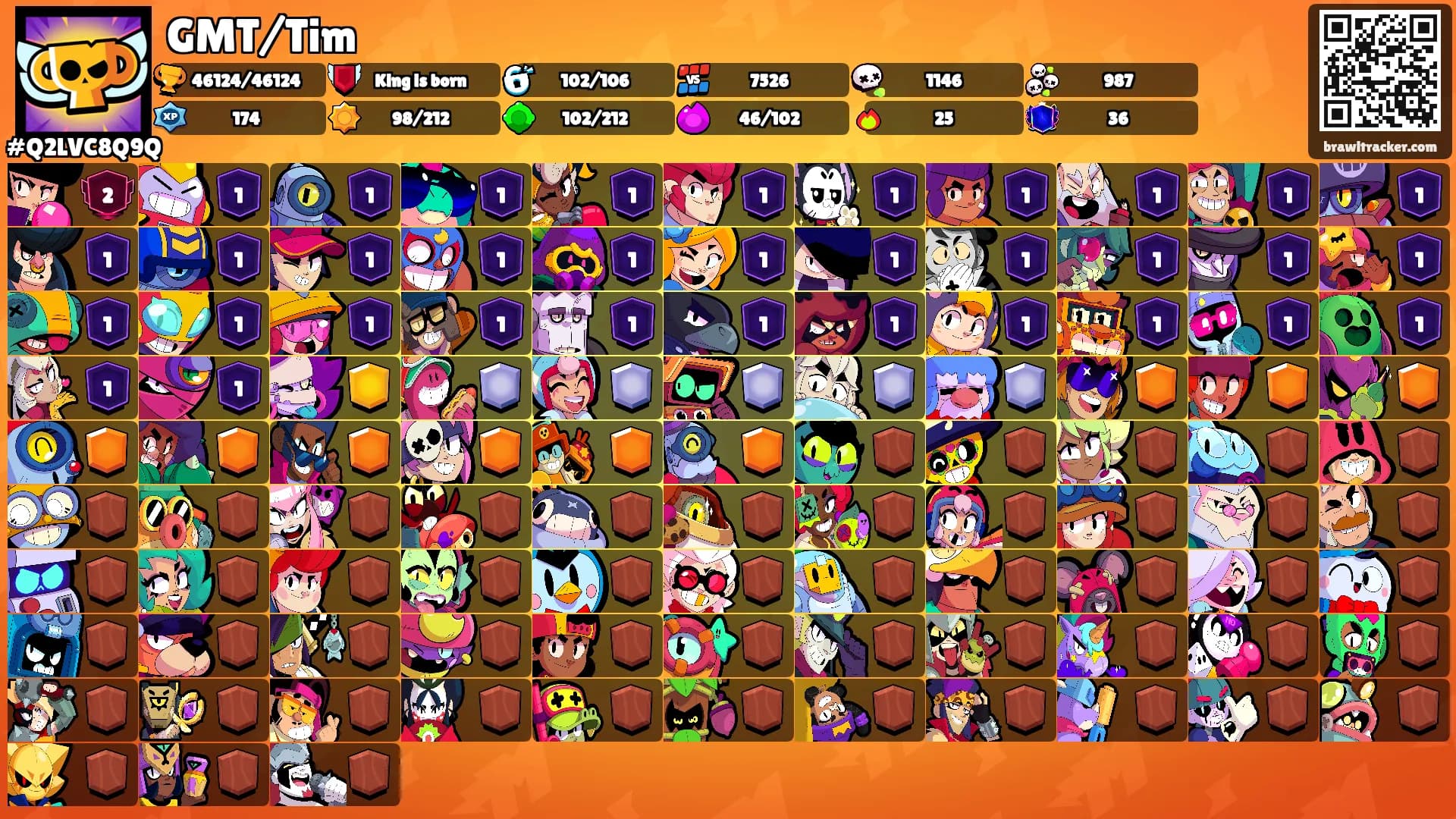 GMT/Tim's Ranks