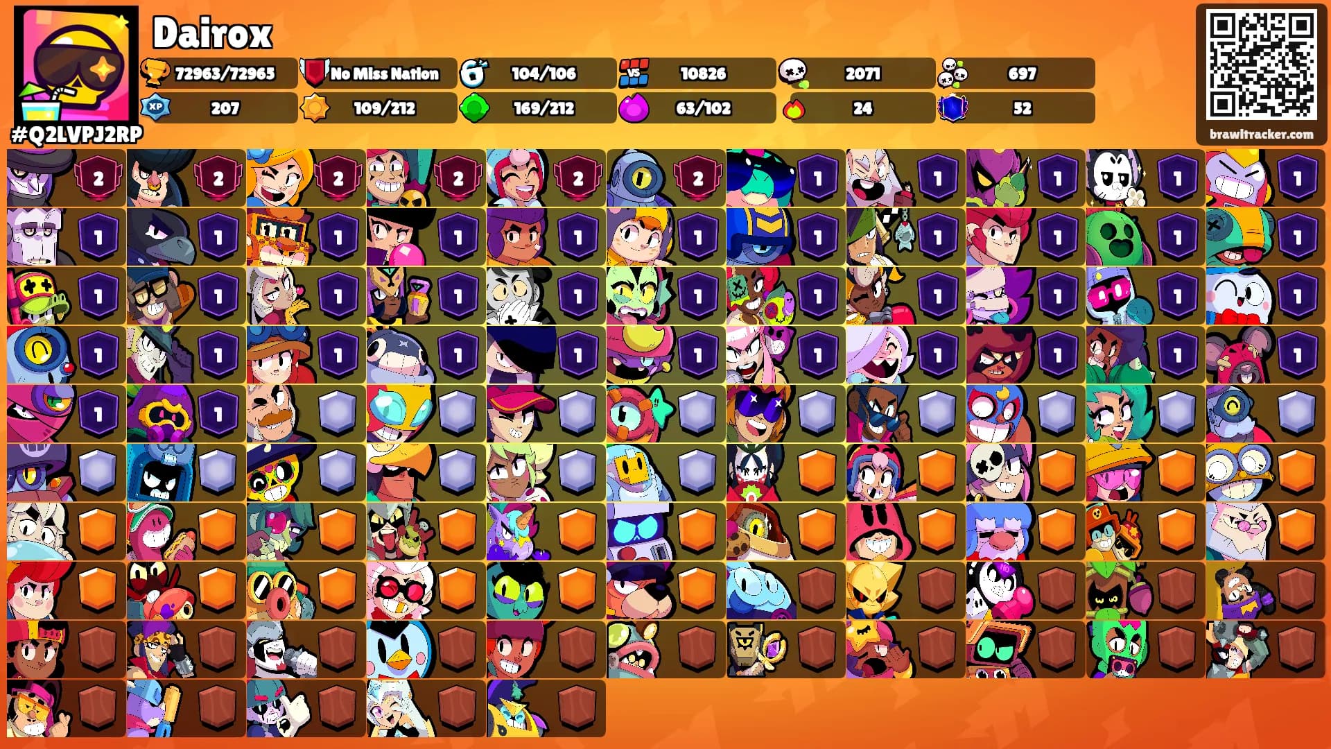 Dairox's Ranks
