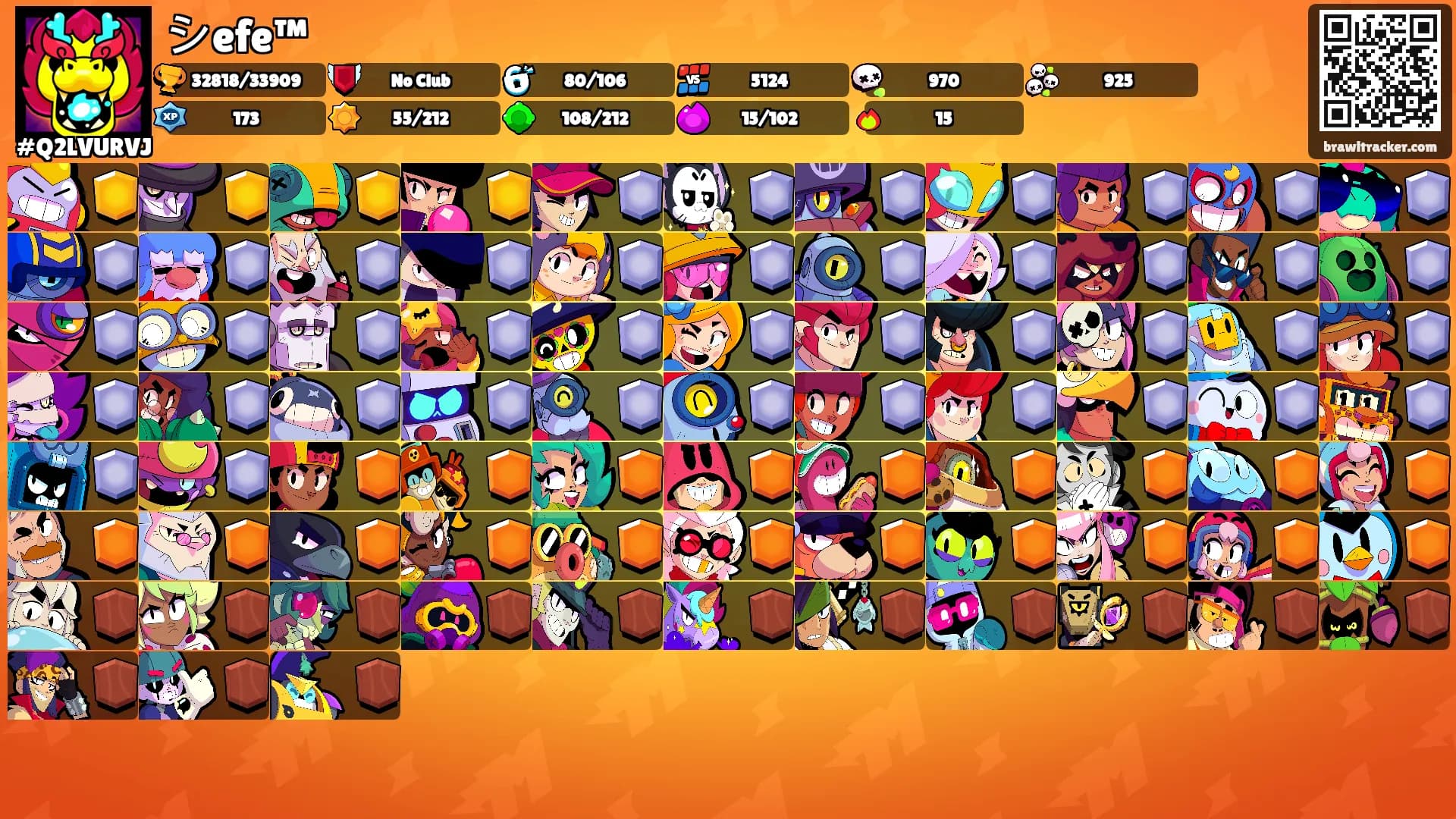 シefe™'s Ranks